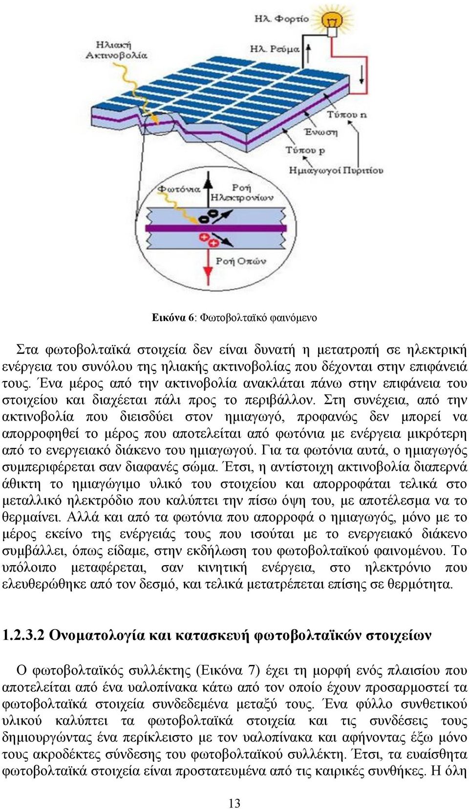 Στη συνέχεια, από την ακτινοβολία που διεισδύει στον ημιαγωγό, προφανώς δεν μπορεί να απορροφηθεί το μέρος που αποτελείται από φωτόνια με ενέργεια μικρότερη από το ενεργειακό διάκενο του ημιαγωγού.