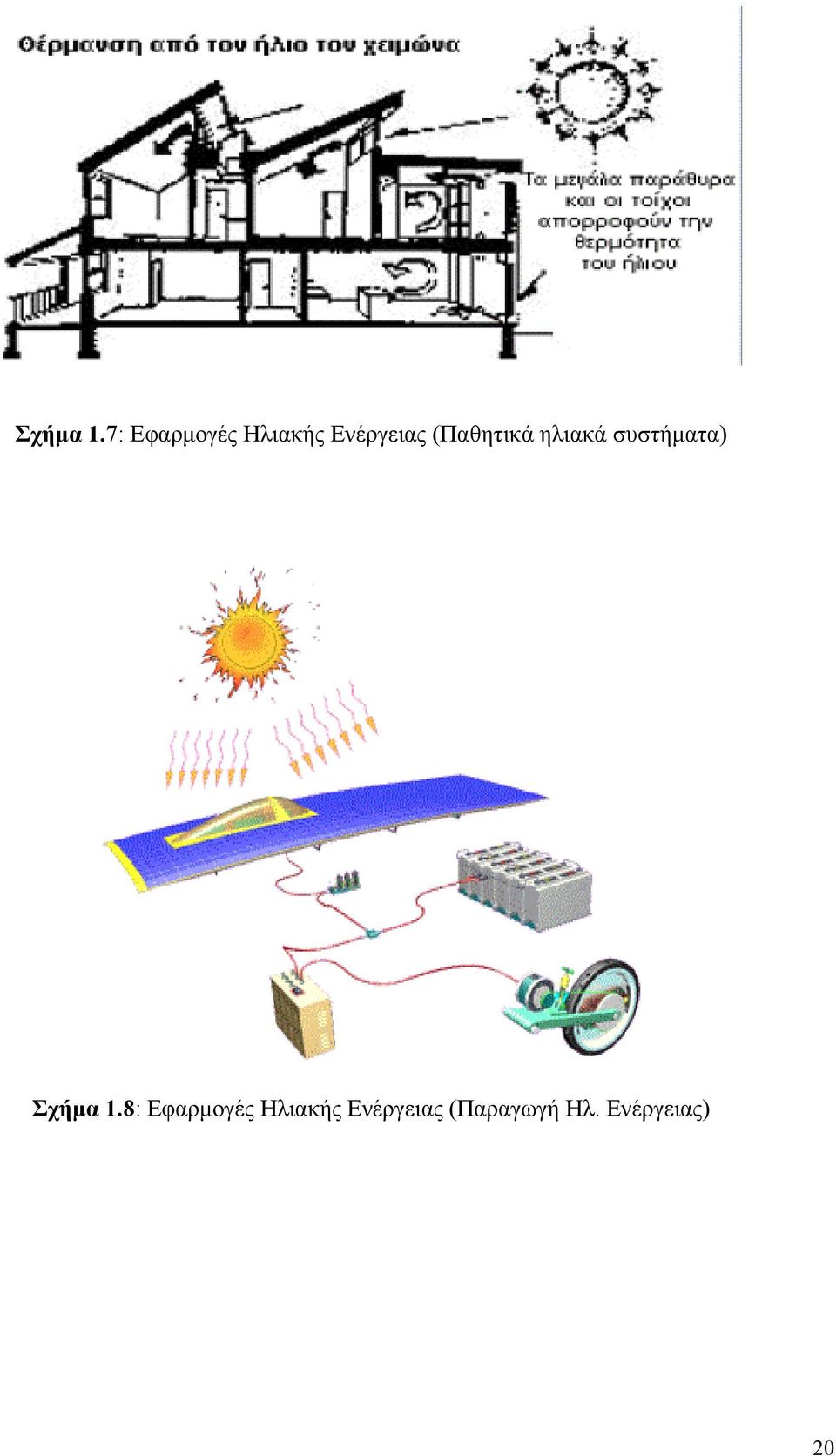 (Παθητικά ηλιακά συστήματα) 8: