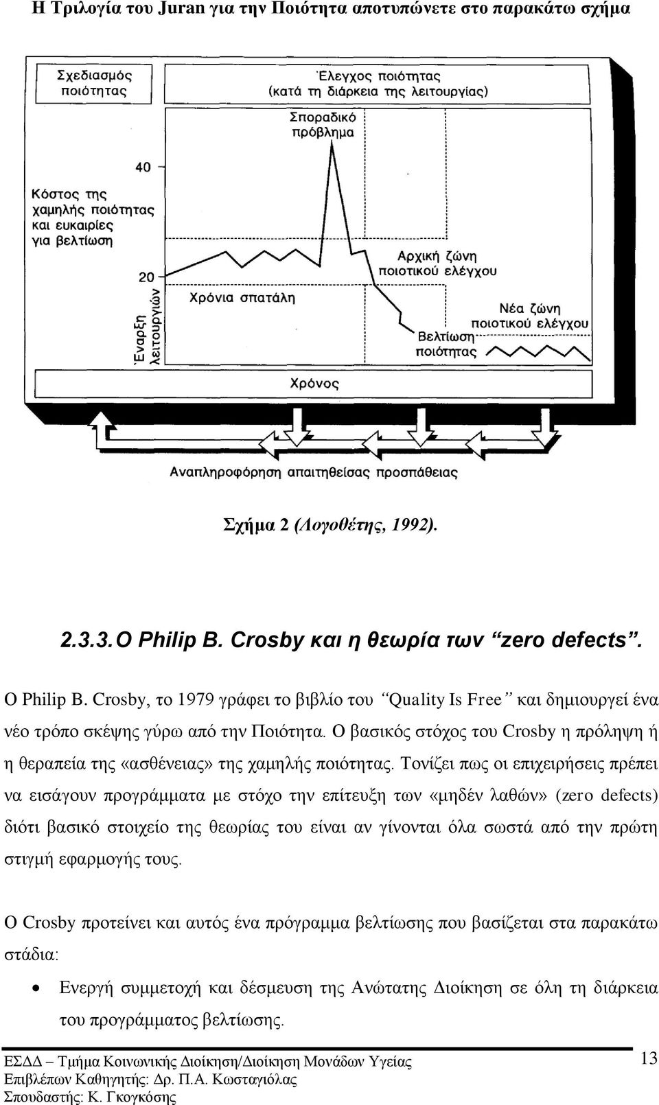 Ο βαζηθφο ζηφρνο ηνπ Crosby ε πξφιεςε ή ε ζεξαπεία ηεο «αζζέλεηαο» ηεο ρακειήο πνηφηεηαο.