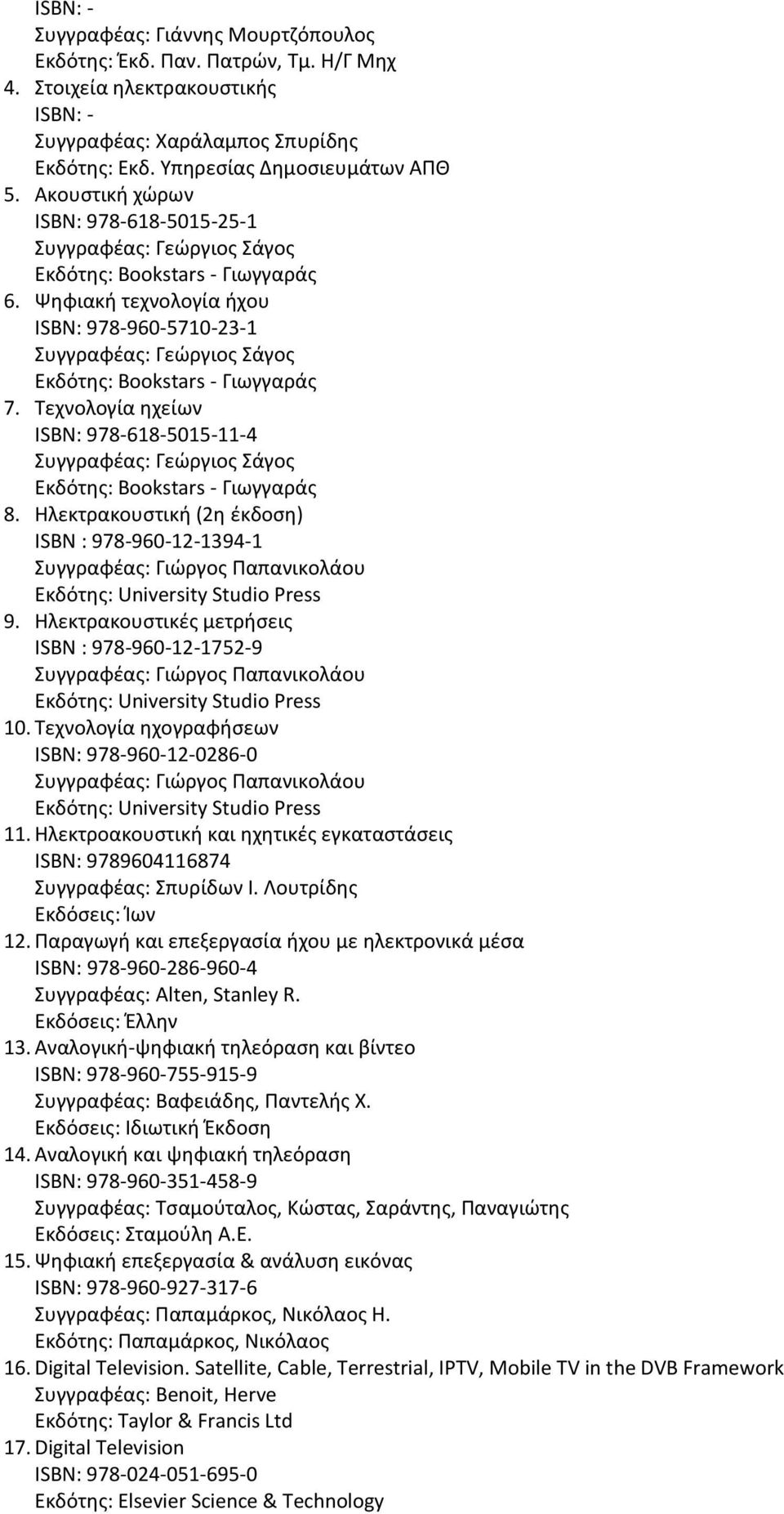 Ηλεκτρακουστικές μετρήσεις ISBN : 978-960-12-1752-9 10. Τεχνολογία ηχογραφήσεων ISBN: 978-960-12-0286-0 11. Ηλεκτροακουστική και ηχητικές εγκαταστάσεις ISBN: 9789604116874 Συγγραφέας: Σπυρίδων Ι.