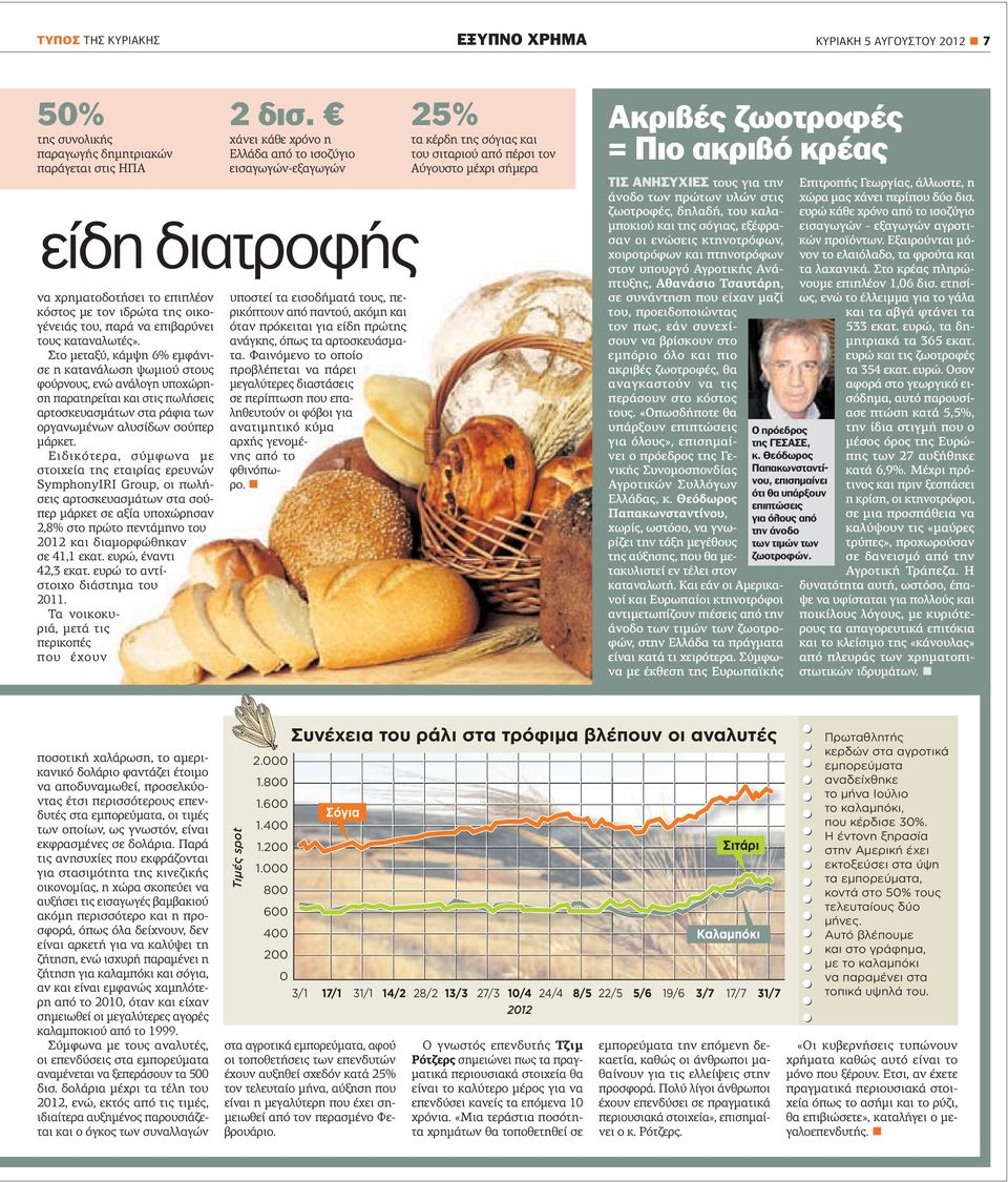 Στο µεταξύ, κάµψη 6% εµφάνισε η κατανάλωση ψωµιού στους φούρνους, ενώ ανάλογη υποχώρηση παρατηρείται και στις πωλήσεις αρτοσκευασµάτων στα ράφια των οργανωµένων αλυσίδων σούπερ µάρκετ.