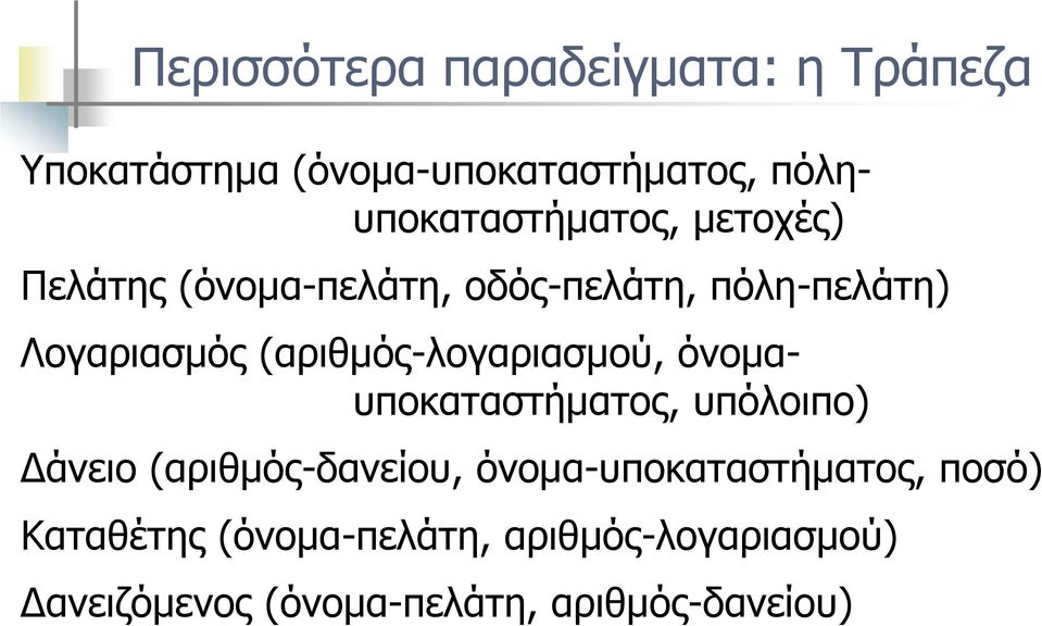 (αριθμός-λογαριασμού, όνομαυποκαταστήματος, υπόλοιπο) Δάνειο (αριθμός-δανείου,