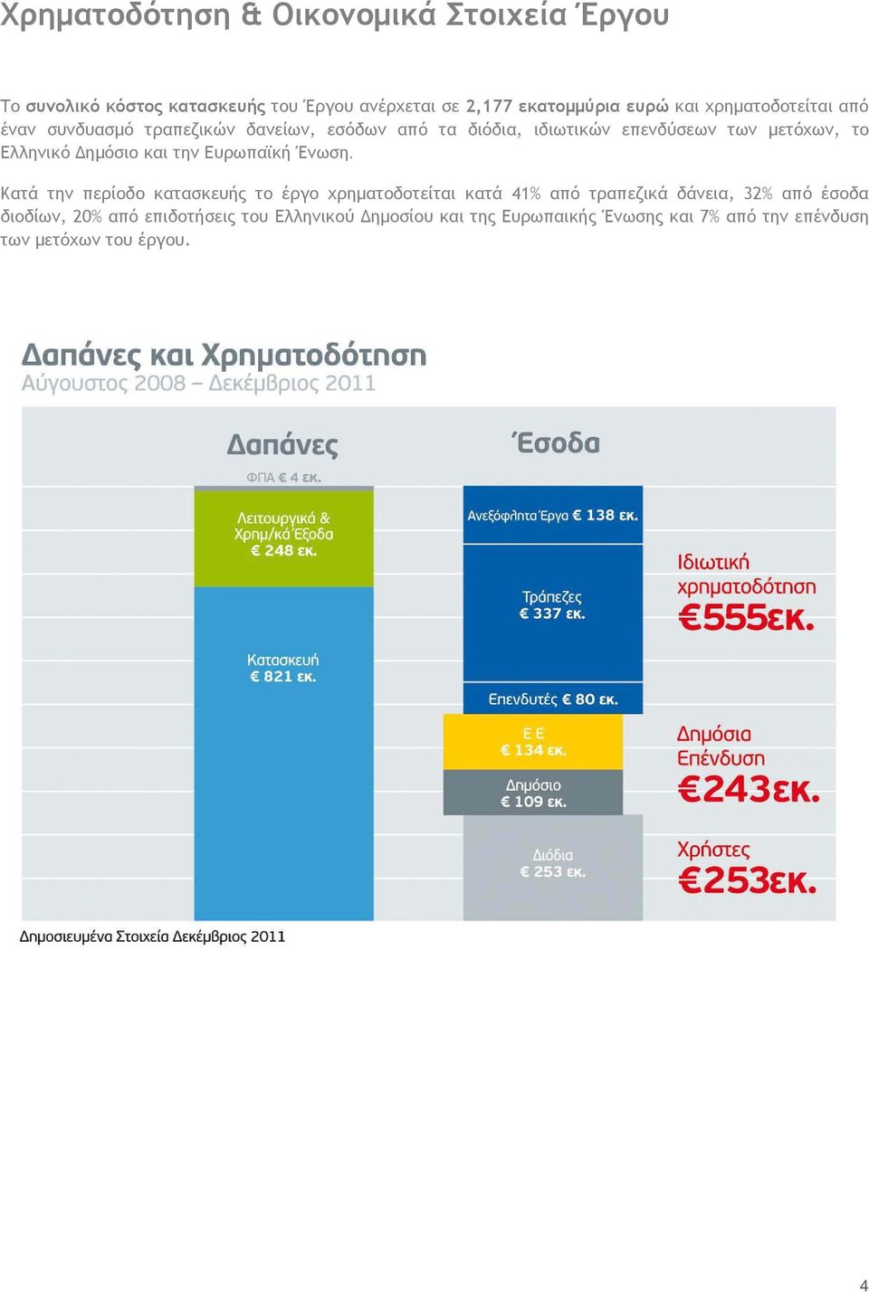 Δημόσιο και την Ευρωπαϊκή Ένωση.