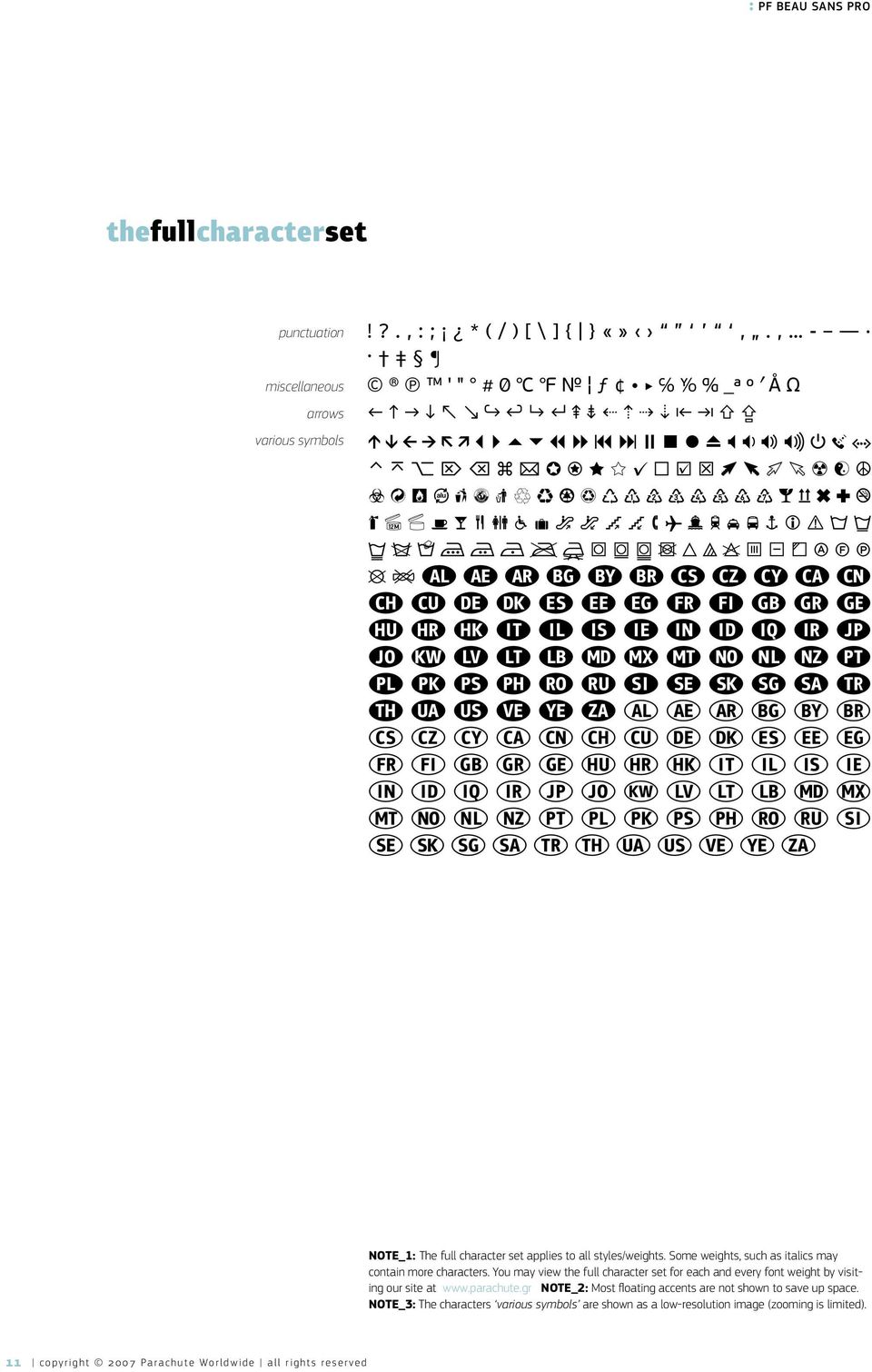 Some weights, such as italics may contain more characters.