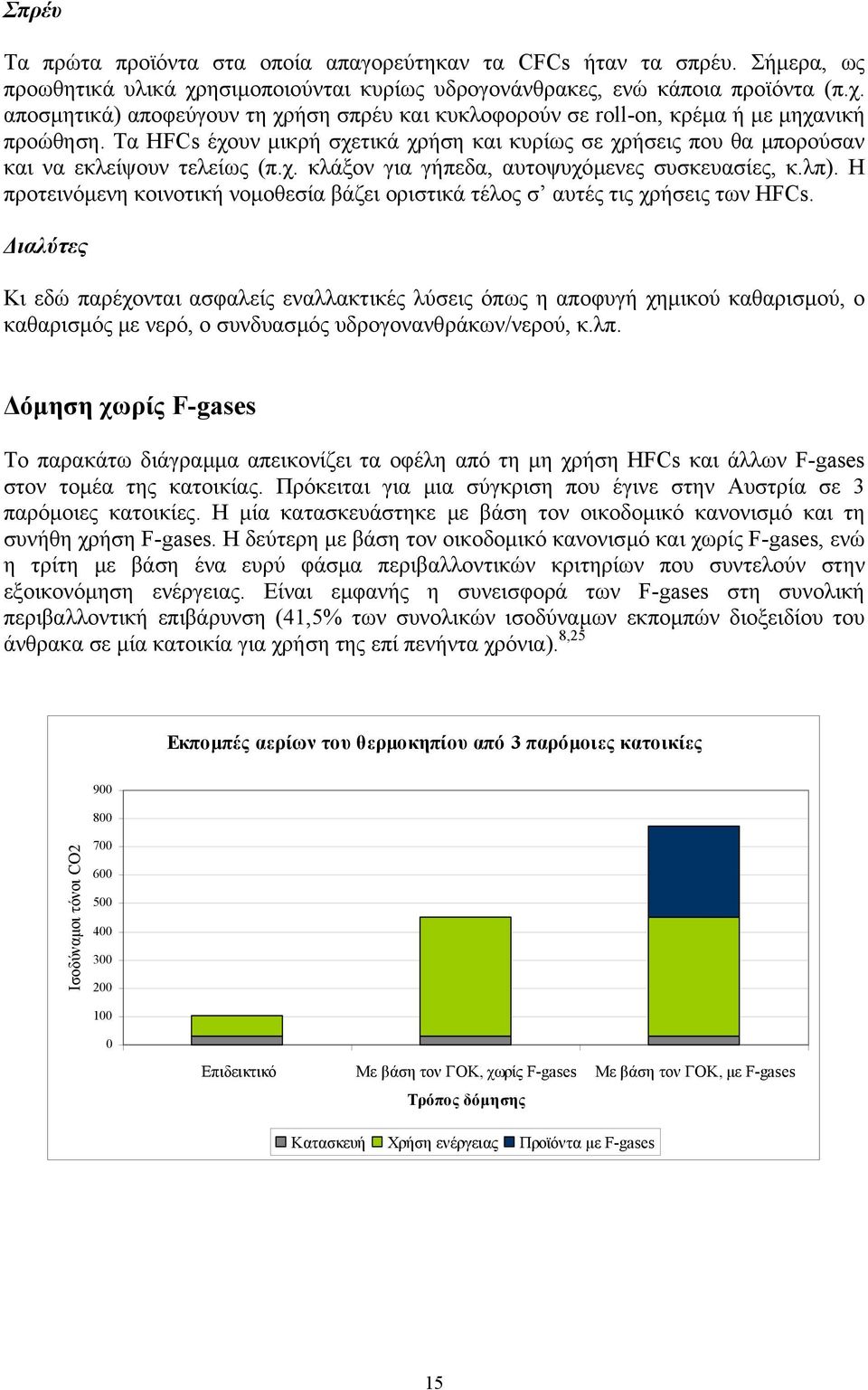 H προτεινόµενη κοινοτική νοµοθεσία βάζει οριστικά τέλος σ αυτές τις χρήσεις των HFCs.