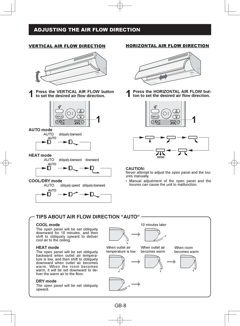 AUTO mode AUTO obliquely downward HEAT mode AUTO obliquely downward downward COOL/DRY mode AUTO obliquely upward obliquely downward CAUTION: Never attempt to adjust the open panel and the louvres