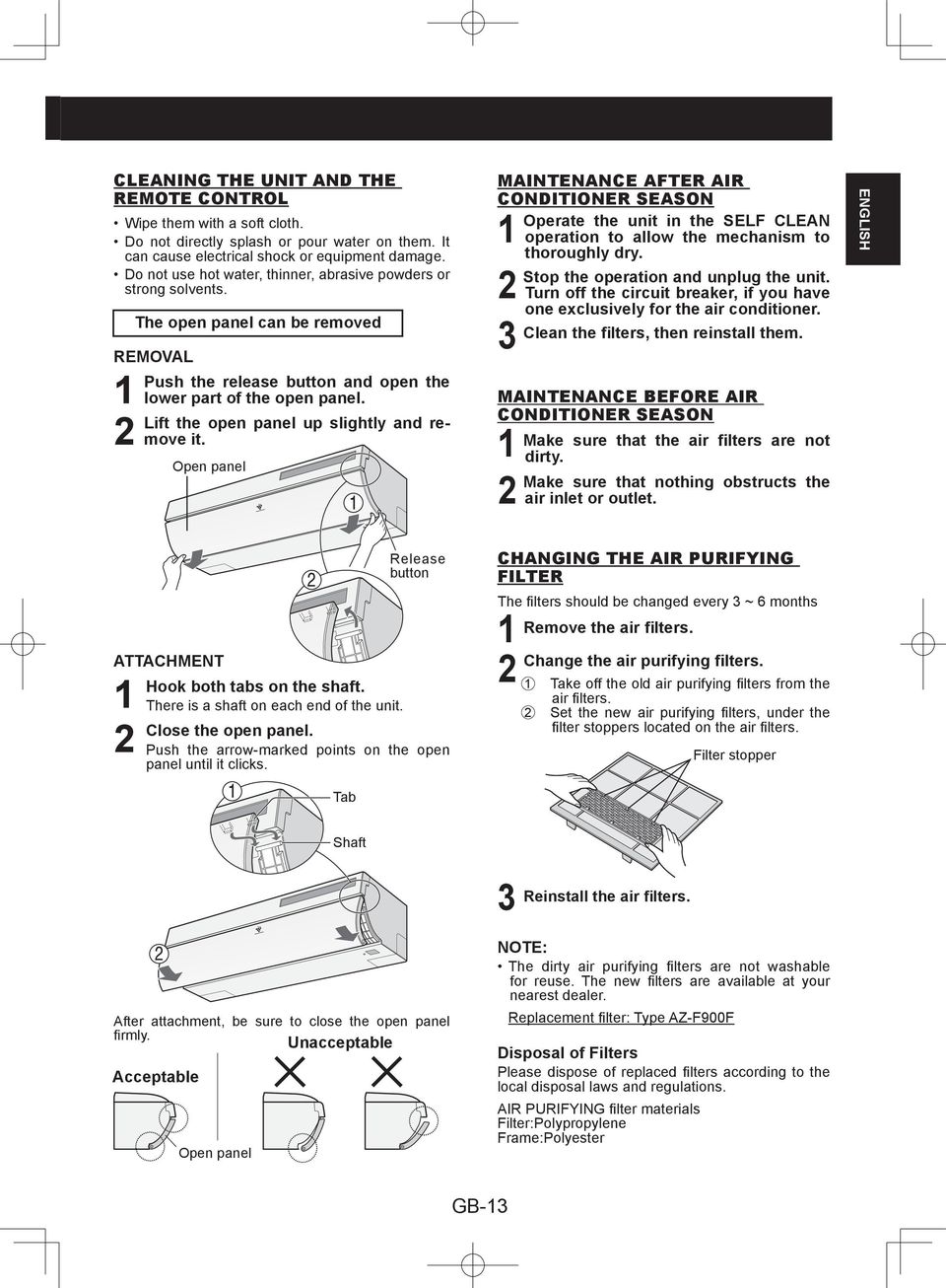 Lift the open panel up slightly and remove it. Open panel MAINTENANCE AFTER AIR CONDITIONER SEASON Operate the unit in the SELF CLEAN operation to allow the mechanism to thoroughly dry.