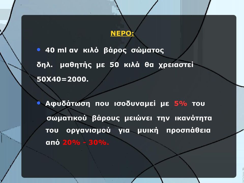 Αφυδάτωση που ισοδυναμεί με 5% του σωματικού βάρους
