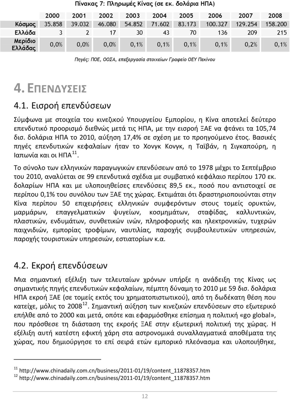 δολάρια ΗΠΑ το 2010, αύξηση 17,4% σε σχέση με το προηγούμενο έτος. Βασικές πηγές επενδυτικών κεφαλαίων ήταν το Χονγκ Κονγκ, η Ταϊβάν, η Σιγκαπούρη, η Ιαπωνία και οι ΗΠΑ 11.