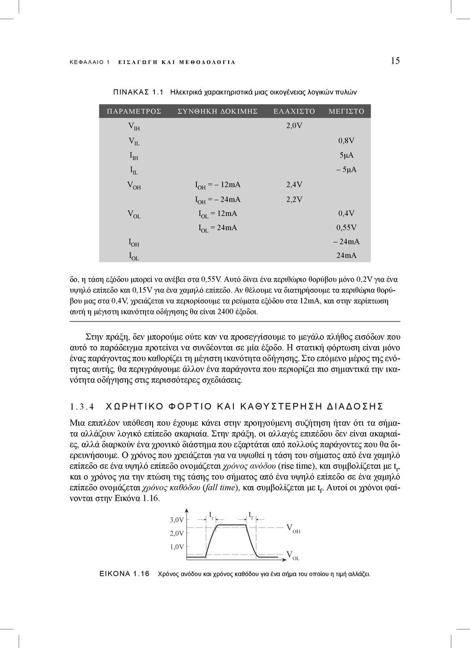 0,4V I OL = 24mA 0,55V I OH I OL 24mA 24mA δο, η τάση εξόδου μπορεί να ανέβει στα 0,55V. Αυτό δίνει ένα περιθώριο θορύβου μόνο 0,2V για ένα υψηλό επίπεδο και 0,15V για ένα χαμηλό επίπεδο.