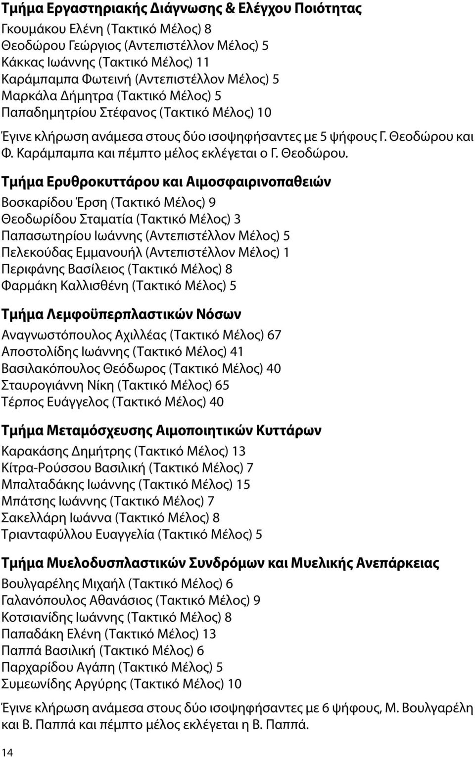 Καράμπαμπα και πέμπτο μέλος εκλέγεται ο Γ. Θεοδώρου.