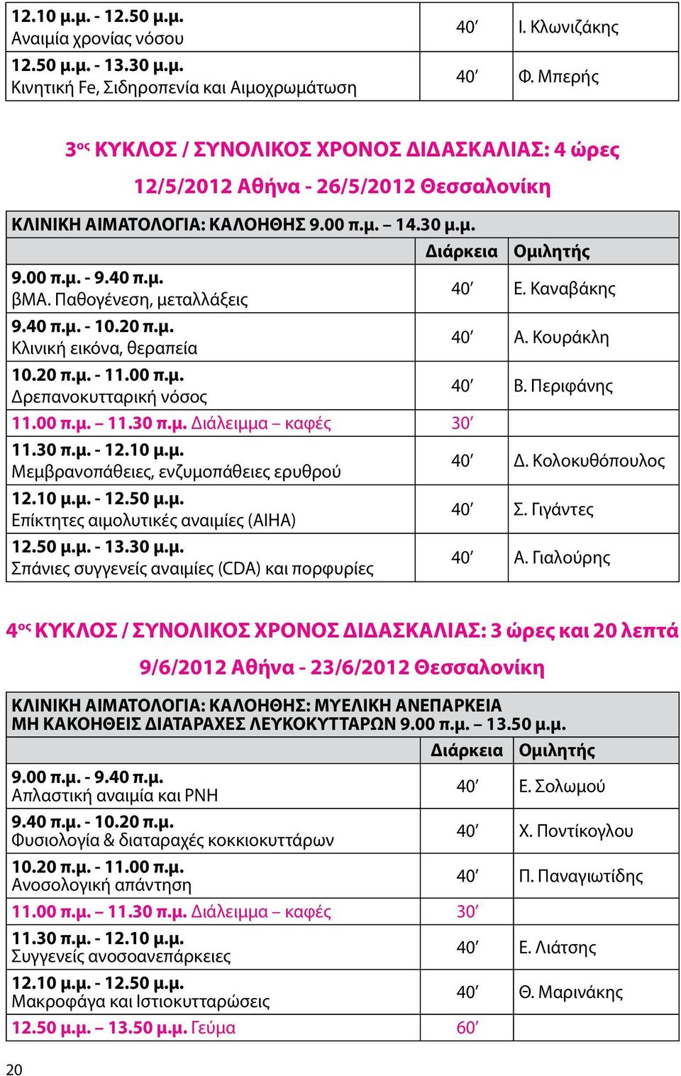 Παθογένεση, μεταλλάξεις 40 Ε. Καναβάκης 9.40 π.μ. - 10.20 π.μ. Κλινική εικόνα, θεραπεία 40 Α. Κουράκλη 10.20 π.μ. - 11.00 π.μ. Δρεπανοκυτταρική νόσος 40 Β. Περιφάνης 11.00 π.μ. 11.30 π.μ. Διάλειμμα καφές 30 11.