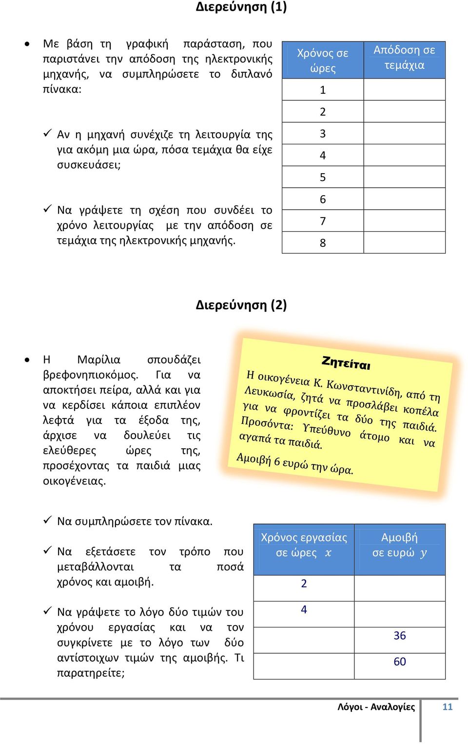 Χρόνος σε ώρες 1 2 3 4 5 6 7 8 Απόδοση σε τεμάχια Διερεύνηση (2) Η Μαρίλια σπουδάζει βρεφονηπιοκόμος.