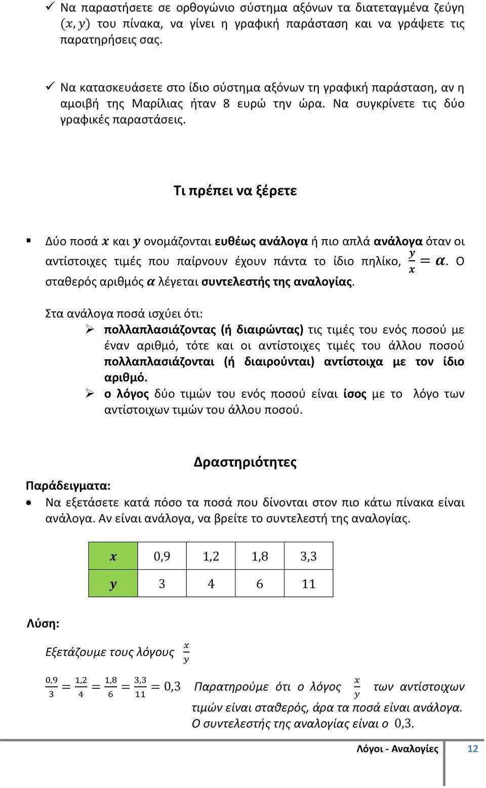 Tι πρέπει να ξέρετε Δύο ποσά x και y ονομάζονται ευθέως ανάλογα ή πιο απλά ανάλογα όταν οι αντίστοιχες τιμές που παίρνουν έχουν πάντα το ίδιο πηλίκο, y = x α.