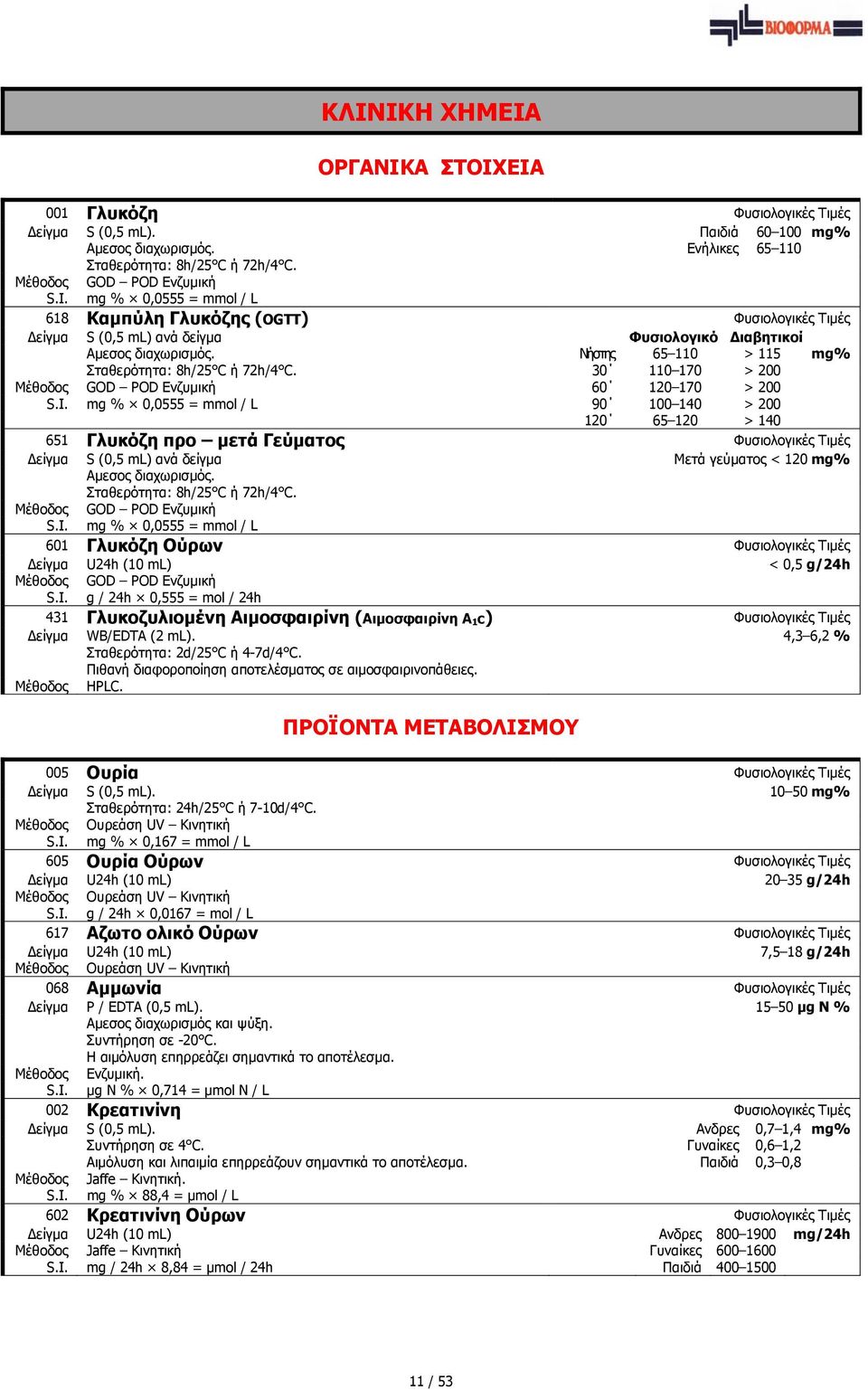 30 110 170 > 200 GOD POD Ενζυµική 60 120 170 > 200 mg % 0,0555 = mmol / L 90 100 140 > 200 120 65 120 > 140 651 Γλυκόζη προ µετά Γεύµατος Φυσιολογικές Τιµές είγµα S (0,5 ml) ανά δείγµα Μετά γεύµατος