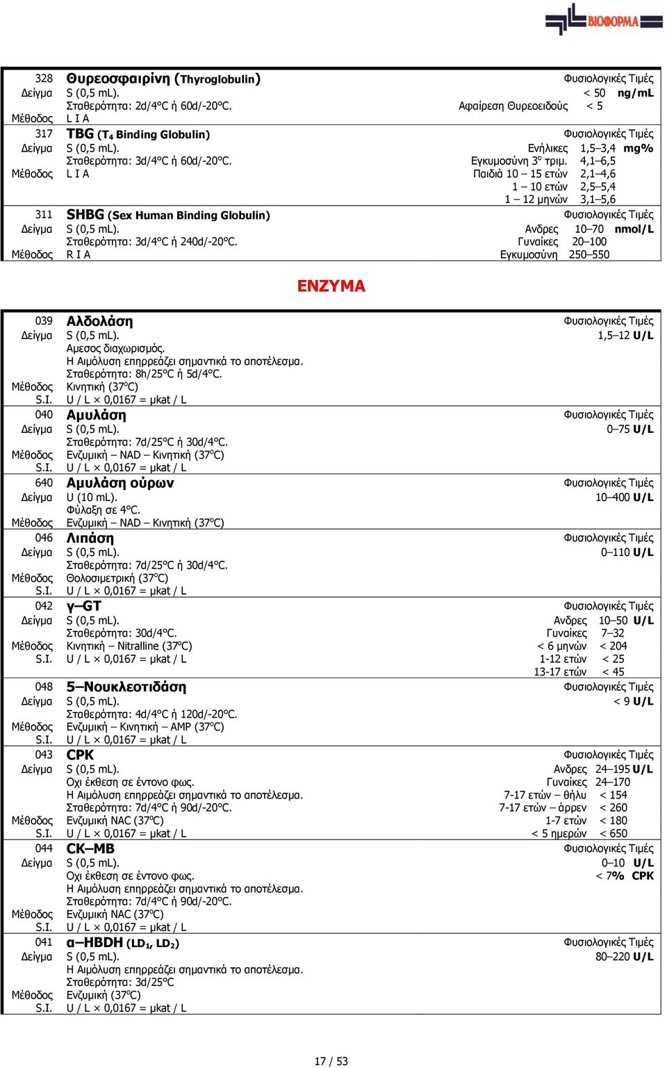 4,1 6,5 L I A Παιδιά 10 15 ετών 2,1 4,6 1 10 ετών 2,5 5,4 1 12 µηνών 3,1 5,6 311 SHBG (Sex Human Binding Globulin) Φυσιολογικές Τιµές είγµα S (0,5 ml).