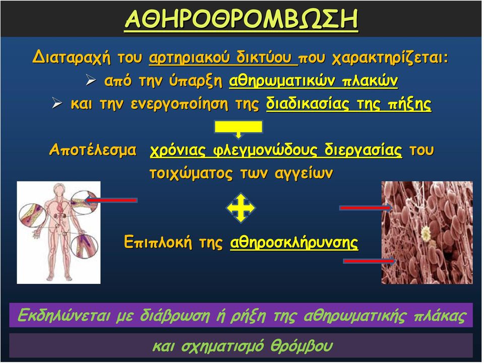 χρόνιας φλεγμονώδους διεργασίας του τοιχώματος των αγγείων Επιπλοκή της