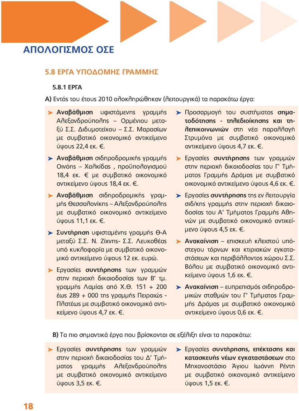 . Αναβάθμιση σιδηροδρομικής γραμμής Θεσσαλονίκης Αλεξανδρούπολης με συμβατικό οικονομικό αντικείμενο ύψους 11,1 εκ.. Συντήρηση υφισταμένης γραμμής Θ-Α μεταξύ Σ.Σ. Ν. Ζίχνης- Σ.Σ. Λευκοθέας υπό κυκλοφορία με συμβατικό οικονομικό αντικείμενο ύψους 12 εκ.