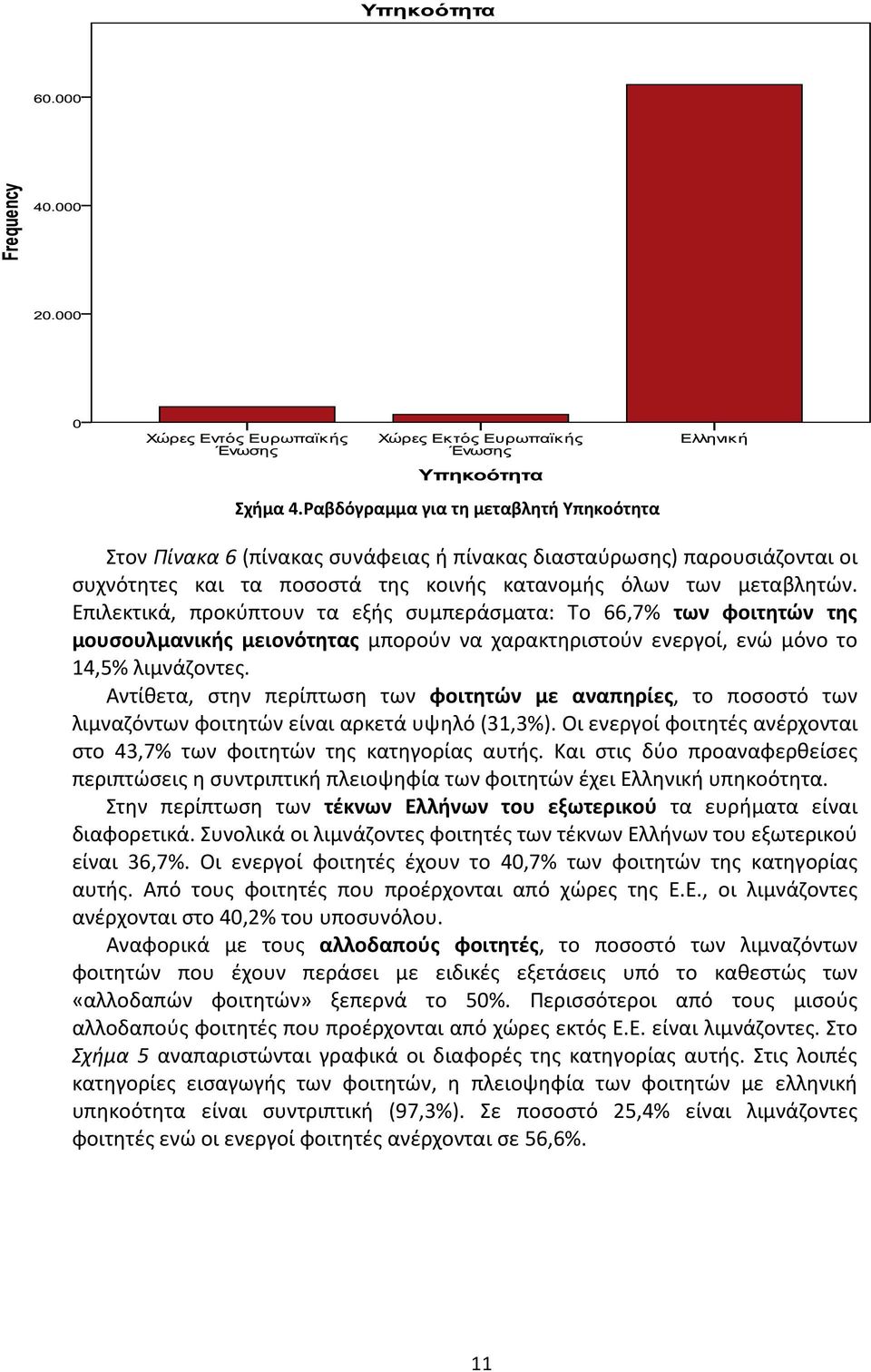 Αντίθετα, στην περίπτωση των φοιτητών με αναπηρίες, το ποσοστό των λιμναζόντων φοιτητών είναι αρκετά υψηλό (31,3%). Οι ενεργοί φοιτητές ανέρχονται στο 43,7% των φοιτητών της κατηγορίας αυτής.