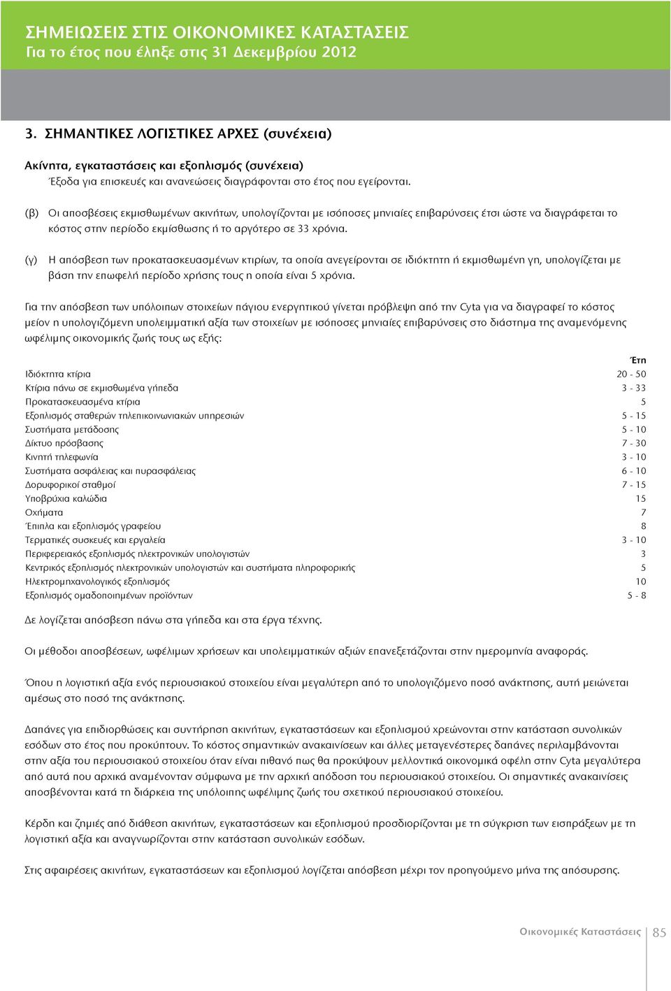 (β) Οι αποσβέσεις εκμισθωμένων ακινήτων, υπολογίζονται με ισόποσες μηνιαίες επιβαρύνσεις έτσι ώστε να διαγράφεται το κόστος στην περίοδο εκμίσθωσης ή το αργότερο σε 33 χρόνια.