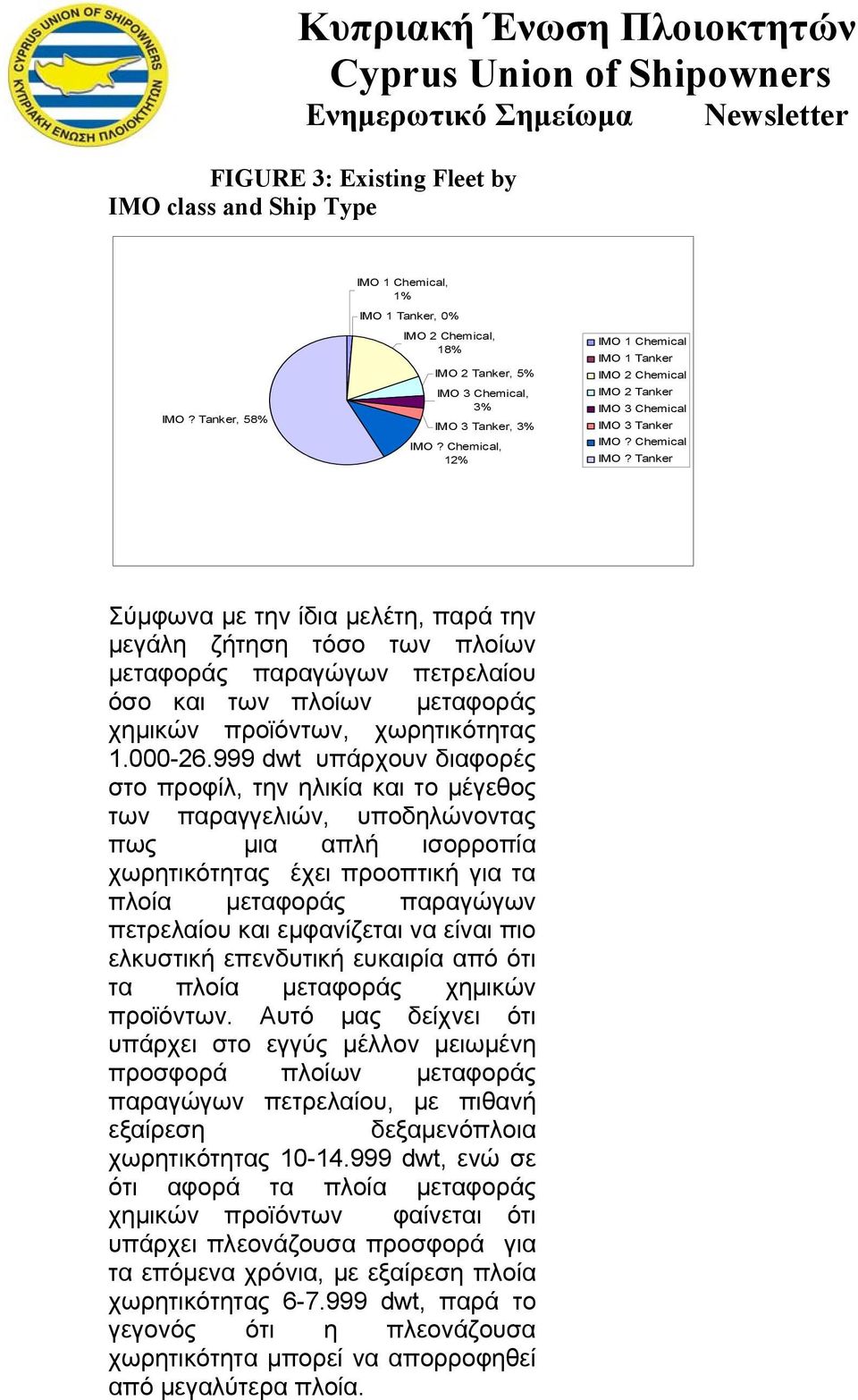 1 Tanker IMO 2 Chemical IMO 2 Tanker IMO 3 Chemical IMO 3 Tanker IMO? Chemical IMO? Tanker Σύμφωνα με την ίδια μελέτ η, παρά την μεγάλη ζήτηση τόσο των πλοίων μεταφοράς παραγώγων πετρελαίου όσο και των πλοίων μεταφοράς χημικών προϊόντων, χωρητικότητας 1.