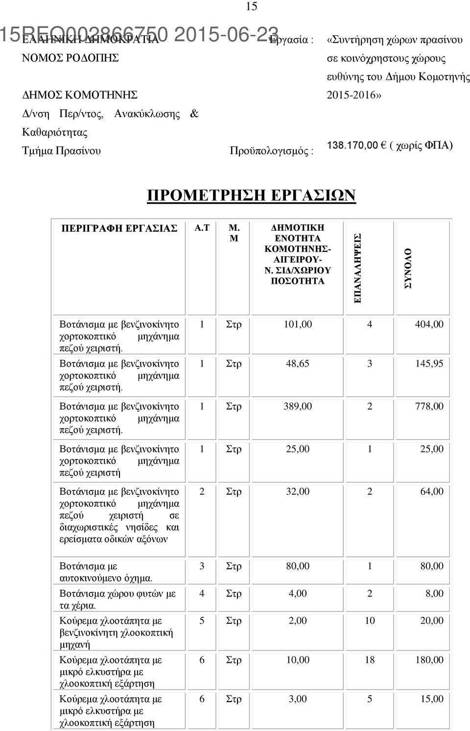 ΣΙΔ/ΧΩΡΙΟΥ ΠΟΣΟΤΗΤΑ Βοτάνισμα με βενζινοκίνητο χορτοκοπτικό μηχάνημα πεζού χειριστή.