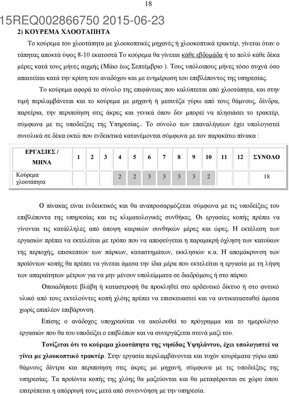 To κούρεμα αφορά το σύνολο της επιφάνειας που καλύπτεται από χλοοτάπητα, και στην τιμή περιλαμβάνεται και το κούρεμα με μηχανή ή μεσινέζα γύρω από τους θάμνους, δένδρα, παρτέρια, την περιποίηση στις