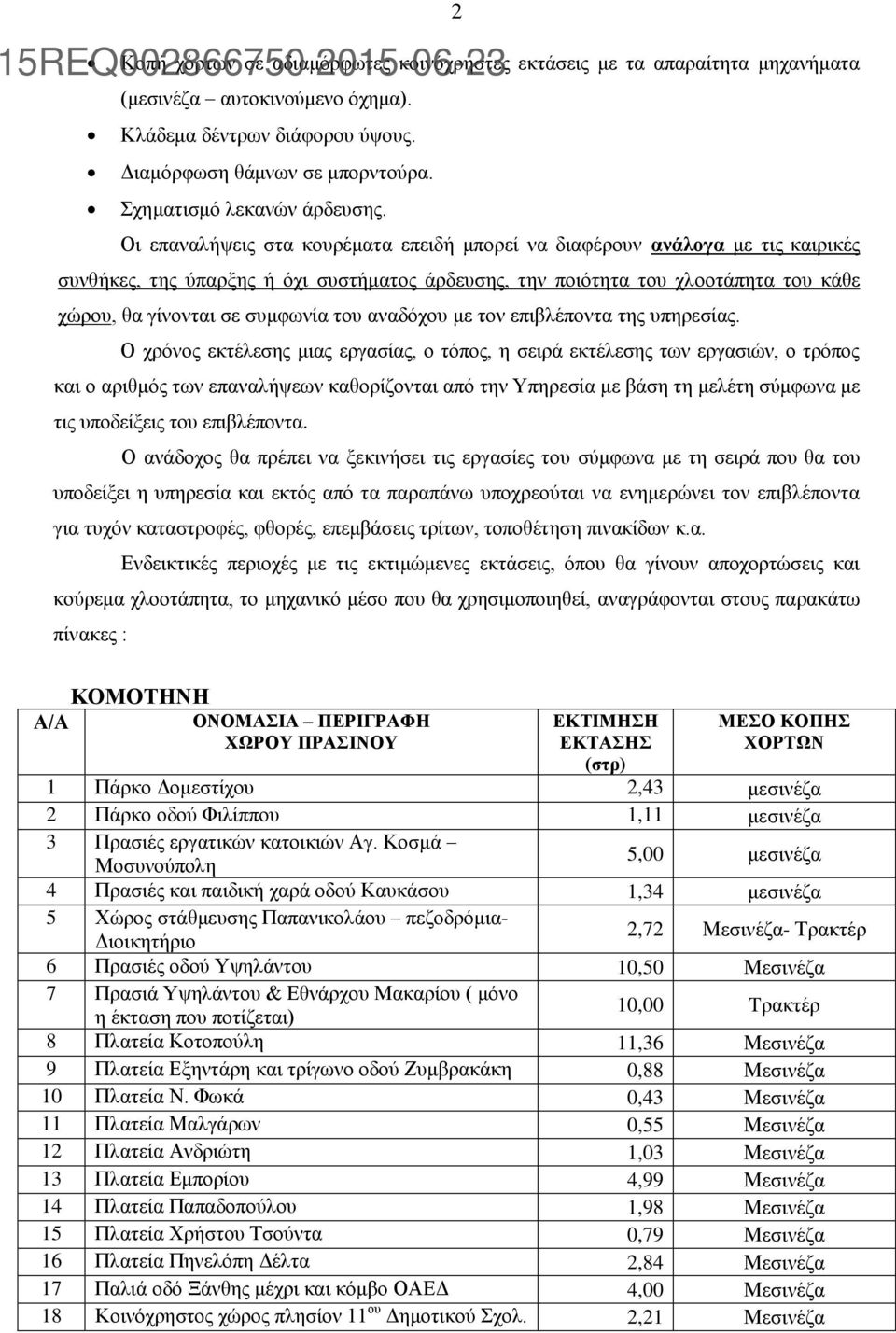 Οι επαναλήψεις στα κουρέματα επειδή μπορεί να διαφέρουν ανάλογα με τις καιρικές συνθήκες, της ύπαρξης ή όχι συστήματος άρδευσης, την ποιότητα του χλοοτάπητα του κάθε χώρου, θα γίνονται σε συμφωνία