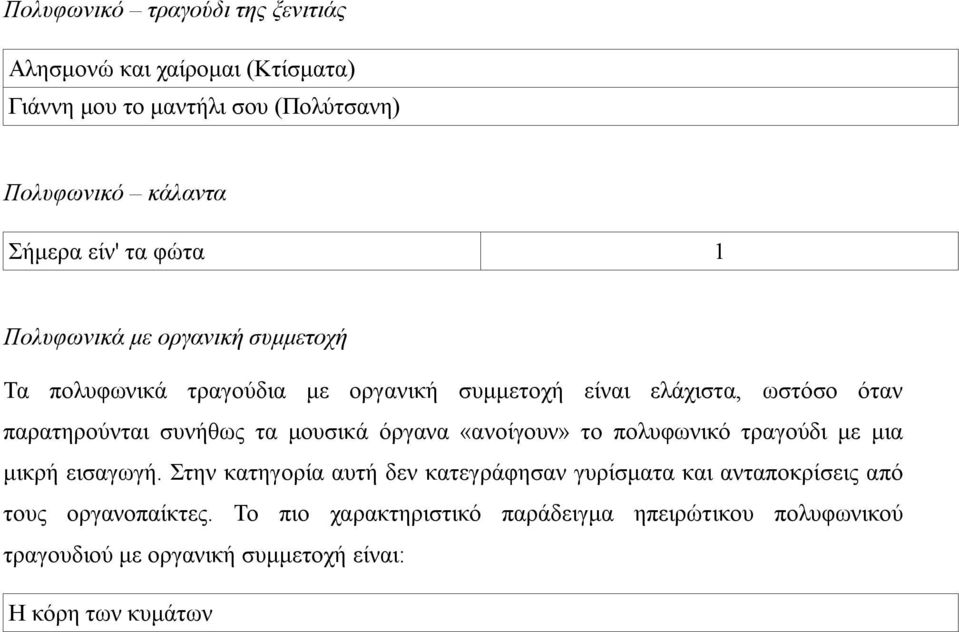 μουσικά όργανα «ανοίγουν» το πολυφωνικό τραγούδι με μια μικρή εισαγωγή.