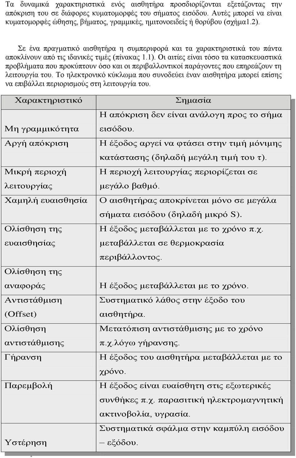 Σε ένα πραγματικό αισθητήρα η συμπεριφορά και τα χαρακτηριστικά του πάντα αποκλίνουν από τις ιδανικές τιμές (πίνακας 1.1).