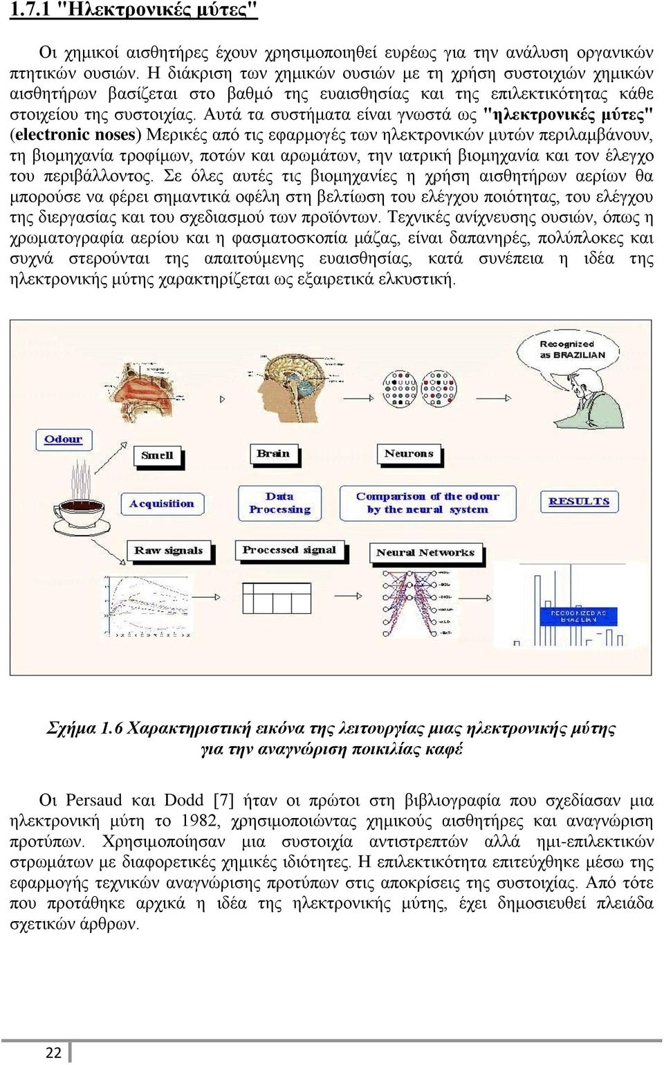 Αυτά τα συστήματα είναι γνωστά ως "ηλεκτρονικές μύτες" (electronic noses) Μερικές από τις εφαρμογές των ηλεκτρονικών μυτών περιλαμβάνουν, τη βιομηχανία τροφίμων, ποτών και αρωμάτων, την ιατρική