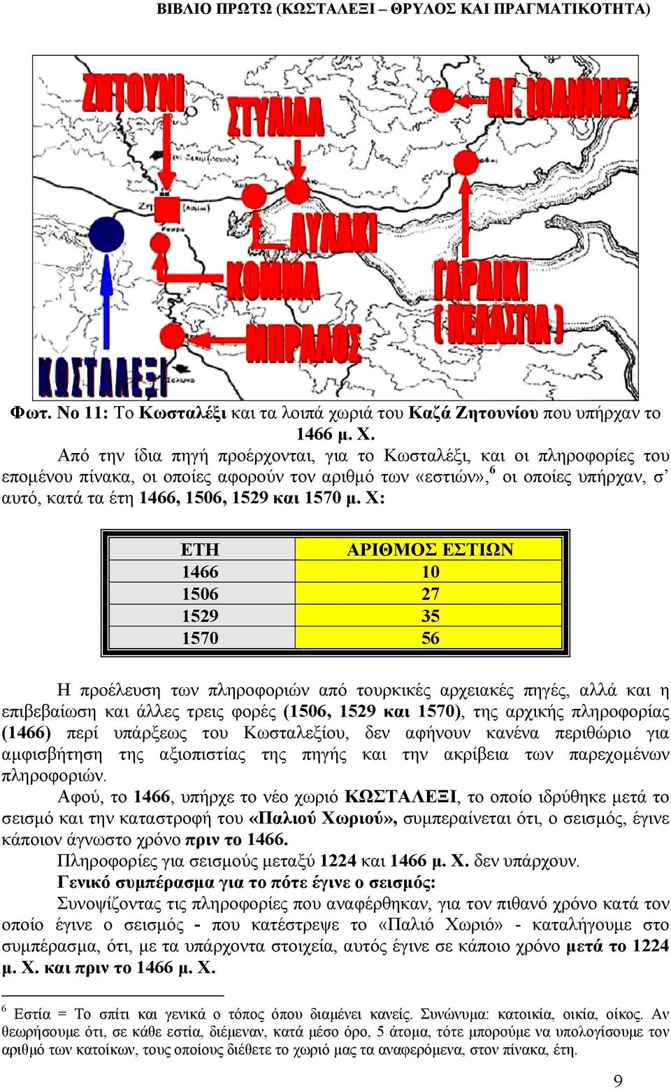 µ. Χ: ΕΤΗ ΑΡΙΘΜΟΣ ΕΣΤΙΩΝ 1466 10 1506 27 1529 35 1570 56 Η προέλευση των πληροφοριών από τουρκικές αρχειακές πηγές, αλλά και η επιβεβαίωση και άλλες τρεις φορές (1506, 1529 και 1570), της αρχικής