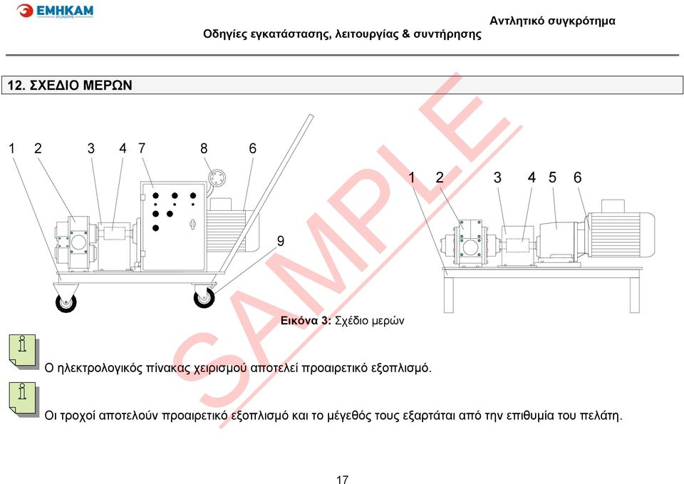 Ο ηλεκτρολογικός πίνακας χειρισμού αποτελεί προαιρετικό