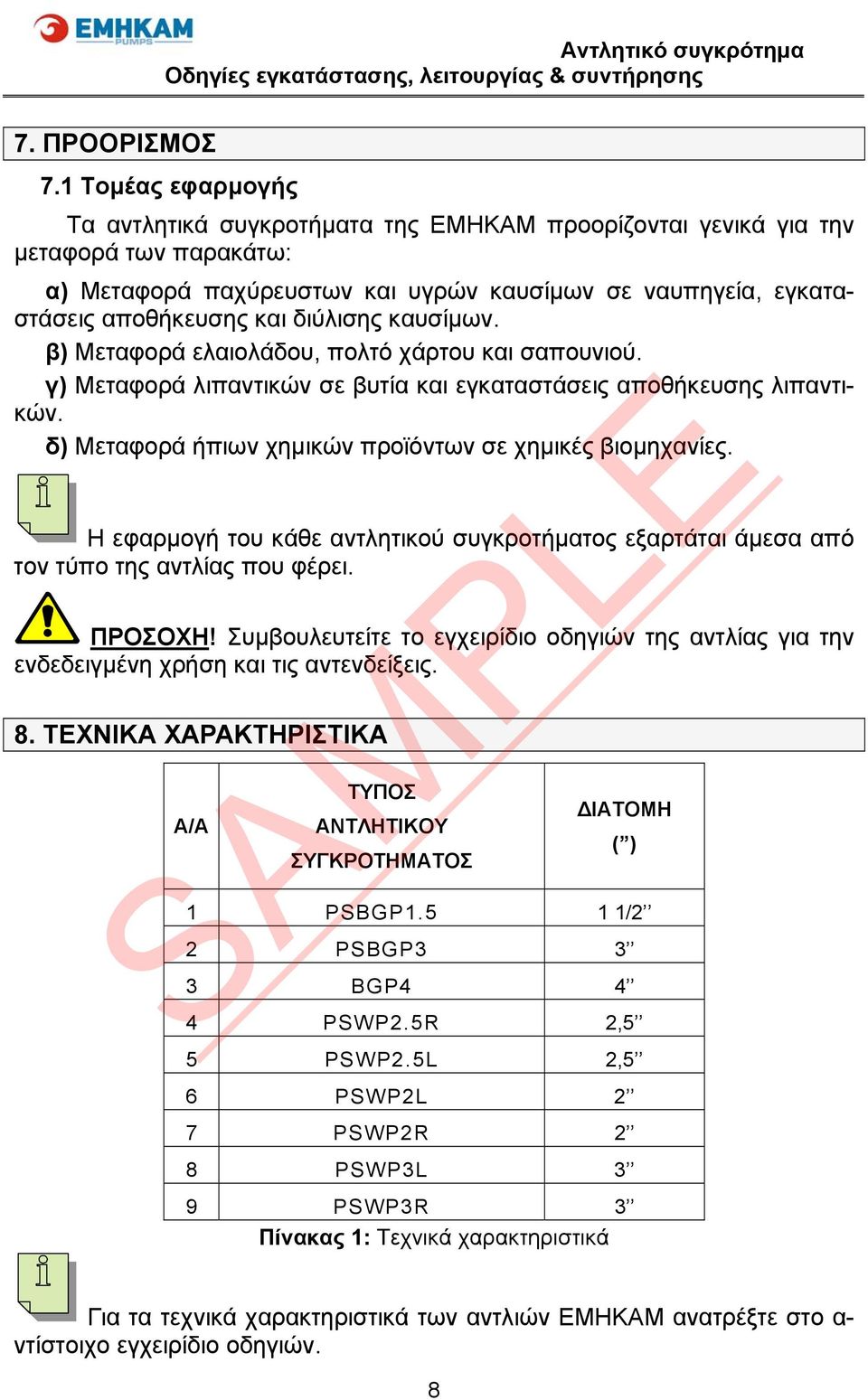 διύλισης καυσίμων. β) Μεταφορά ελαιολάδου, πολτό χάρτου και σαπουνιού. γ) Μεταφορά λιπαντικών σε βυτία και εγκαταστάσεις αποθήκευσης λιπαντικών.