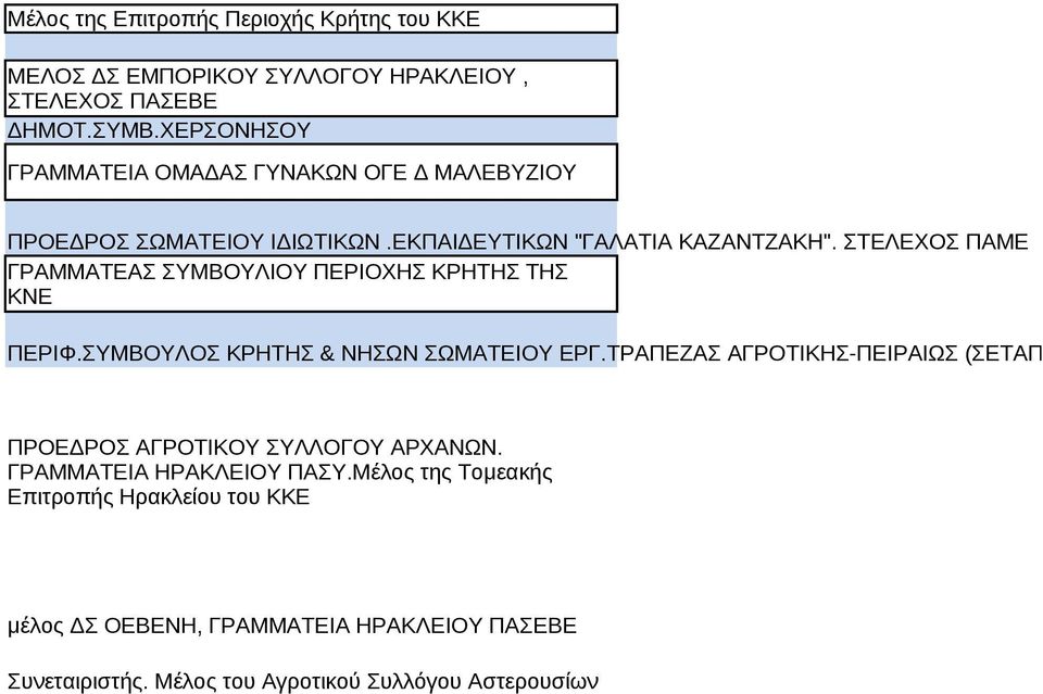 ΣΤΕΛΕΧΟΣ ΠΑΜΕ ΓΡΑΜΜΑΤΕΑΣ ΣΥΜΒΟΥΛΙΟΥ ΠΕΡΙΟΧΗΣ ΚΡΗΤΗΣ ΤΗΣ ΚΝΕ ΠΕΡΙΦ.ΣΥΜΒΟΥΛΟΣ ΚΡΗΤΗΣ & ΝΗΣΩΝ ΣΩΜΑΤΕΙΟΥ ΕΡΓ.