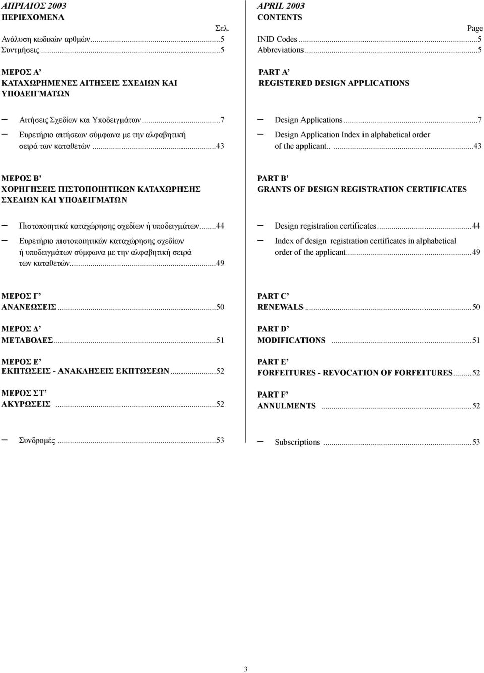 ..7 Design Application Index in alphabetical order of the applicant.