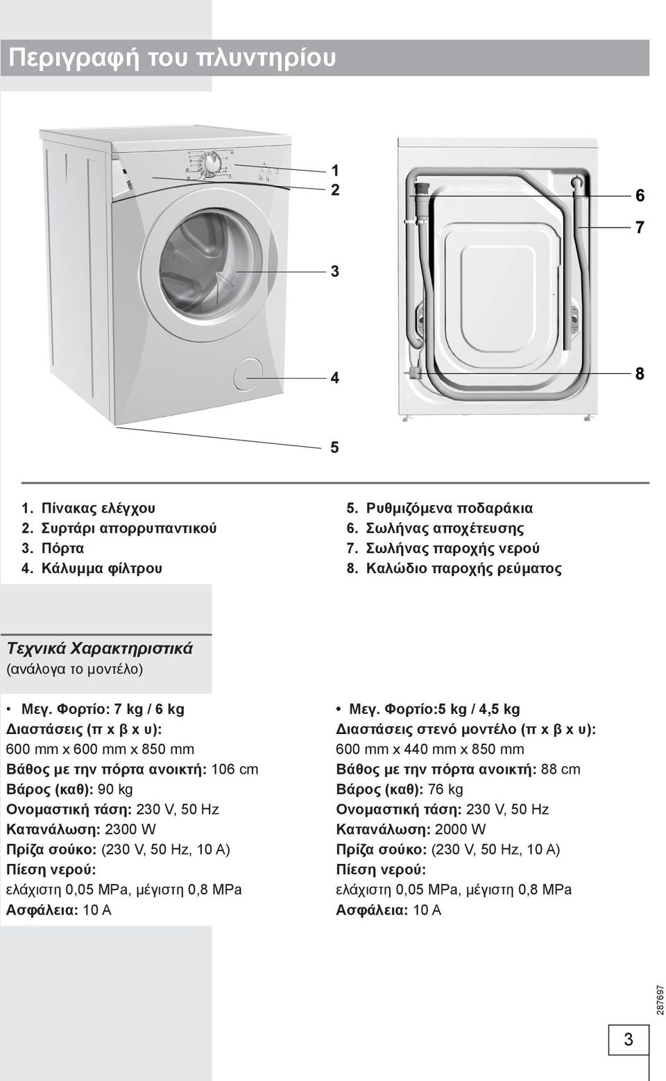 Φορτίο: 7 kg / 6 kg Διαστάσεις (π x β x υ): 600 mm x 600 mm x 850 mm Βάθος με την πόρτα ανοικτή: 106 cm Βάρος (καθ): 90 kg Ονομαστική τάση: 230 V, 50 Hz Κατανάλωση: 2300 W Πρίζα σούκο: (230 V, 50 Hz,