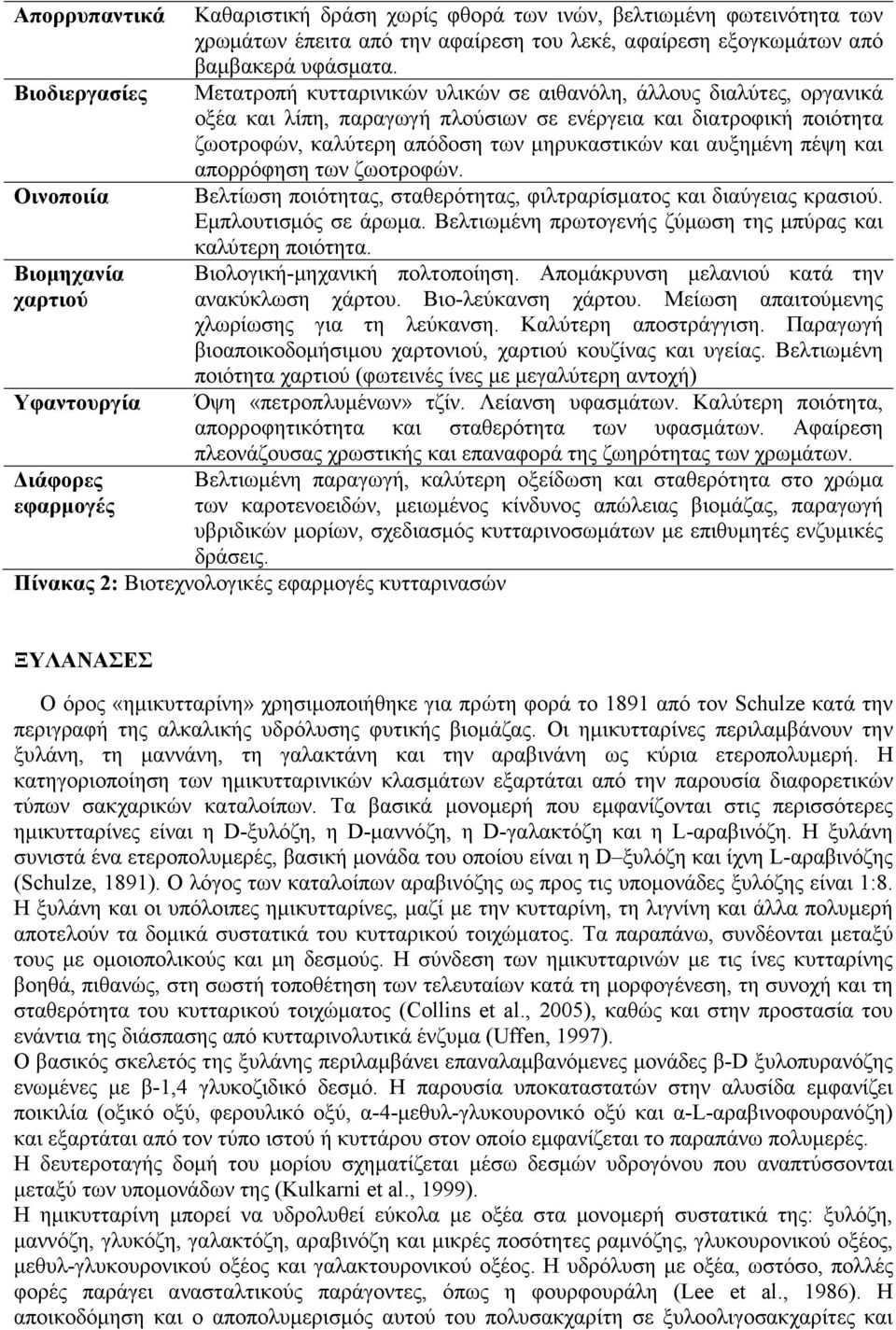 Μετατροπή κυτταρινικών υλικών σε αιθανόλη, άλλους διαλύτες, οργανικά οξέα και λίπη, παραγωγή πλούσιων σε ενέργεια και διατροφική ποιότητα ζωοτροφών, καλύτερη απόδοση των µηρυκαστικών και αυξηµένη