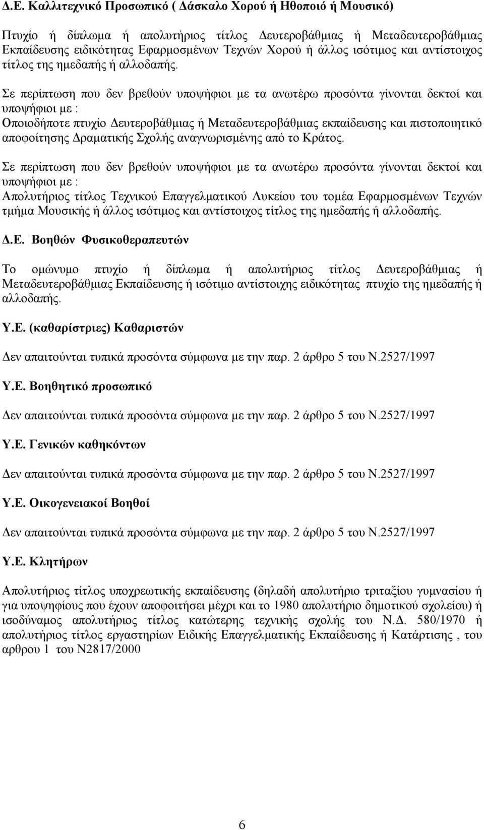 Σε περίπτωση που δεν βρεθούν υποψήφιοι με τα ανωτέρω προσόντα γίνονται δεκτοί και υποψήφιοι με : Οποιοδήποτε πτυχίο Δευτεροβάθμιας ή Μεταδευτεροβάθμιας εκπαίδευσης και πιστοποιητικό αποφοίτησης