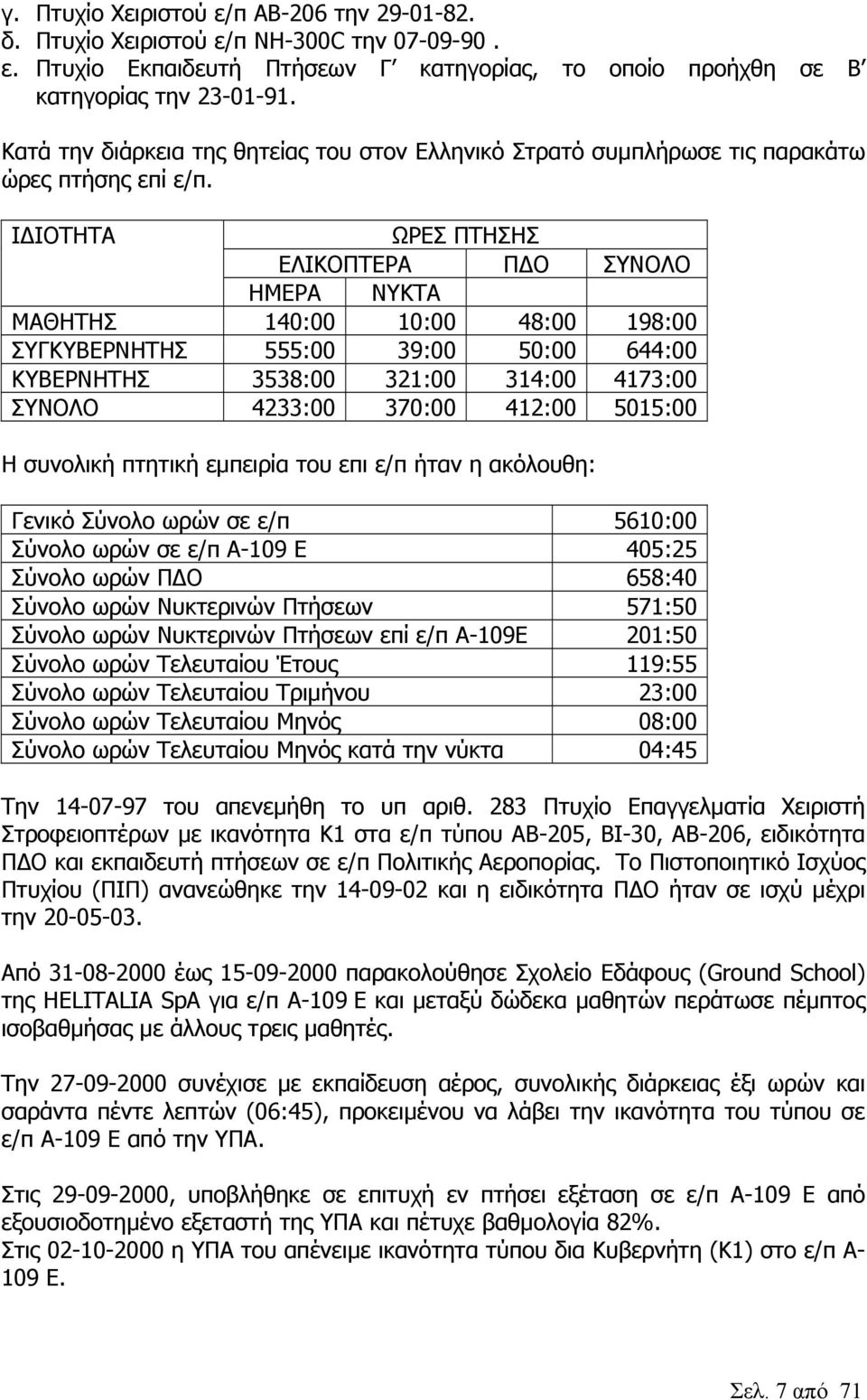 Ι ΙΟΤΗΤΑ ΩΡΕΣ ΠΤΗΣΗΣ ΕΛΙΚΟΠΤΕΡΑ Π Ο ΣΥΝΟΛΟ ΗΜΕΡΑ ΝΥΚΤΑ ΜΑΘΗΤΗΣ 140:00 10:00 48:00 198:00 ΣΥΓΚΥΒΕΡΝΗΤΗΣ 555:00 39:00 50:00 644:00 ΚΥΒΕΡΝΗΤΗΣ 3538:00 321:00 314:00 4173:00 ΣΥΝΟΛΟ 4233:00 370:00 412:00