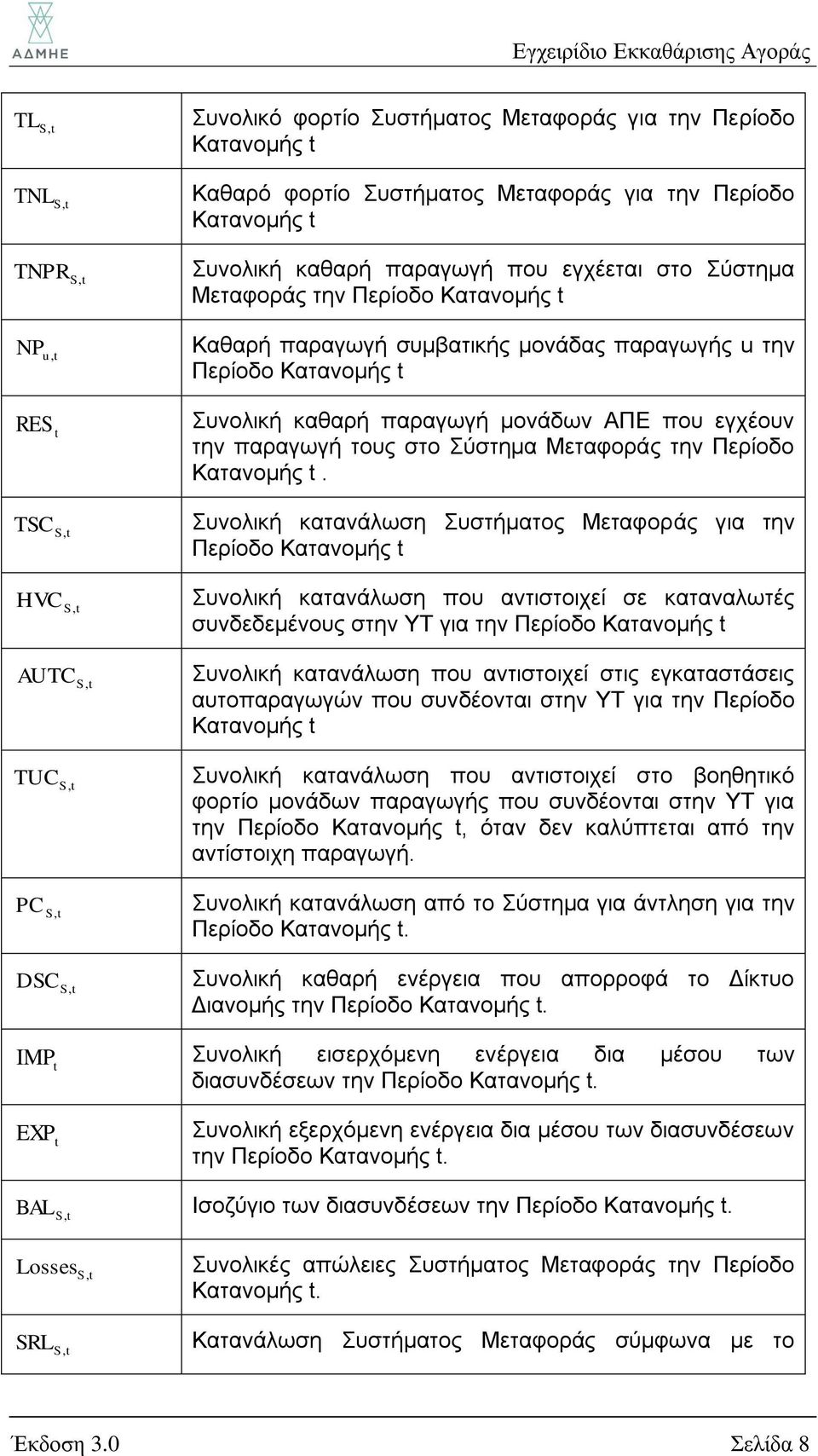 την παραγωγή τους στο Σύστημα Μεταφοράς την Περίοδο Κατανομής.