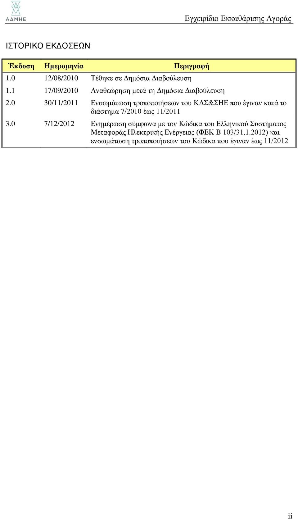 0 30/11/2011 Ενσωμάτωση τροποποιήσεων του ΚΔΣ&ΣΗΕ που έγιναν κατά το διάστημα 7/2010 έως 11/2011 3.