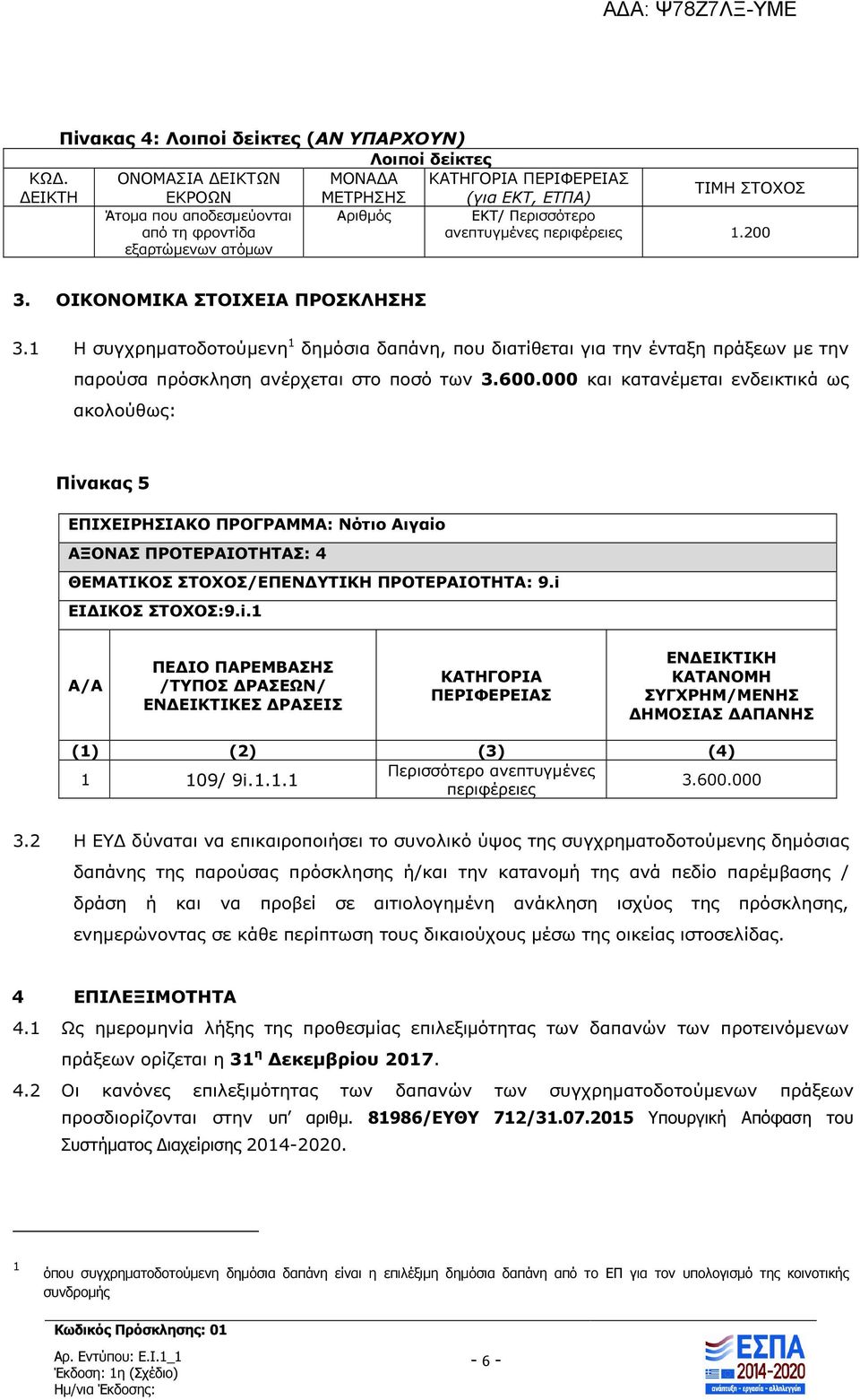 περιφέρειες 1.200 3. ΟΙΚΟΝΟΜΙΚΑ ΣΤΟΙΧΕΙΑ ΠΡΟΣΚΛΗΣΗΣ 3.1 Η συγχρηµατοδοτούµενη 1 δηµόσια δαπάνη, που διατίθεται για την ένταξη πράξεων µε την παρούσα πρόσκληση ανέρχεται στο ποσό των 3.600.