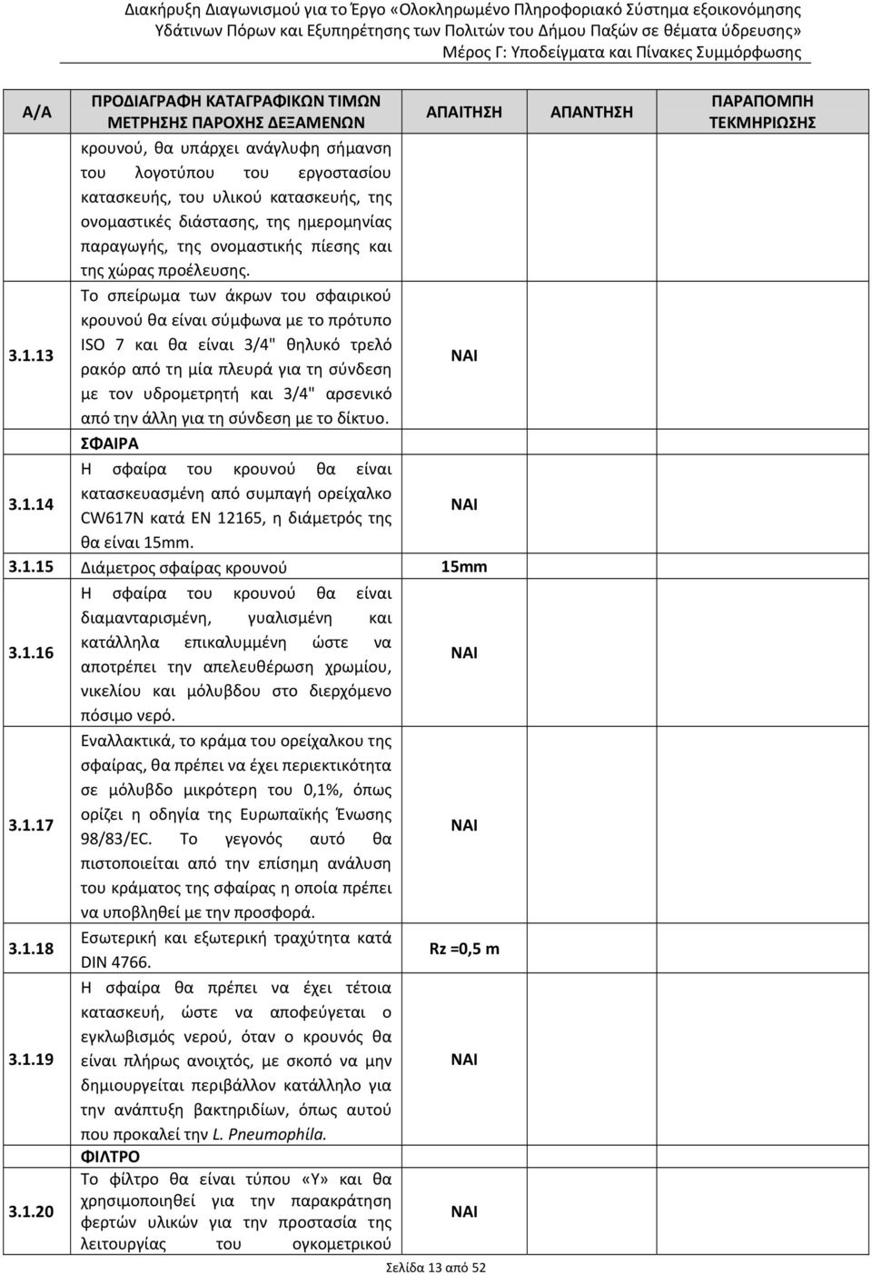 13 ISO 7 και θα είναι 3/4" θηλυκό τρελό ρακόρ από τη μία πλευρά για τη σύνδεση με τον υδρομετρητή και 3/4" αρσενικό από την άλλη για τη σύνδεση με το δίκτυο. ΣΦΑΙΡΑ Η σφαίρα του κρουνού θα είναι 3.1.14 κατασκευασμένη από συμπαγή ορείχαλκο CW617N κατά ΕΝ 12165, η διάμετρός της θα είναι 15mm.