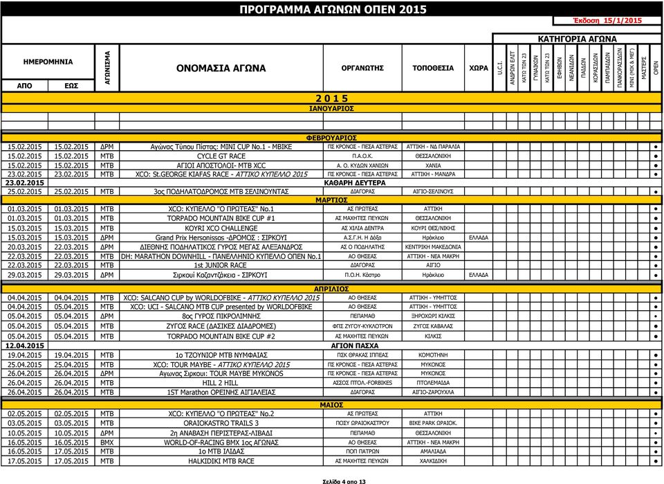 02.2015 ΜΤΒ XCO: St.GEORGE KIAFAS RACE - ΑΤΤΙΚΟ ΚΥΠΕΛΛΟ 2015 ΠΣ ΚΡΟΝΟΣ - ΠΕΣΑ ΑΣΤΕΡΑΣ ΑΤΤΙΚΗ - ΜΑΝΔΡΑ 23.02.2015 ΚΑΘΑΡΗ ΔΕΥΤΕΡΑ 25.02.2015 25.02.2015 ΜΤΒ 3ος ΠΟΔΗΛΑΤΟΔΡΟΜΟΣ MTB ΣΕΛΙΝΟΥΝΤΑΣ ΔΙΑΓΟΡΑΣ ΑΙΓΙΟ-ΣΕΛΙΝΟΥΣ ΜΑΡΤΙΟΣ 01.