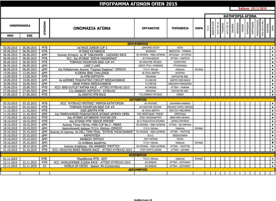 09.2015 06.09.2015 ΜΤΒ TORPADO MOUNTAIN BIKE CUP #4 ΑΣ ΜΑΧΗΤΕΣ ΠΕΥΚΩΝ ΚΟΜΟΤΗΝΗ 06.09.2015 06.09.2015 ΔΡΜ LAKE 2 LAKE ΑΣΣΟΣ ΠΤΟΛ.-FORBIKES ΠΤΟΛΕΜΑΙΔΑ 06.09.2015 06.09.2015 ΔΡΜ 2ος Ποδηλατικός Αγώνας "Γιώργος Σηφάκης"- ΣΙΡΚΟΥΙ Π.