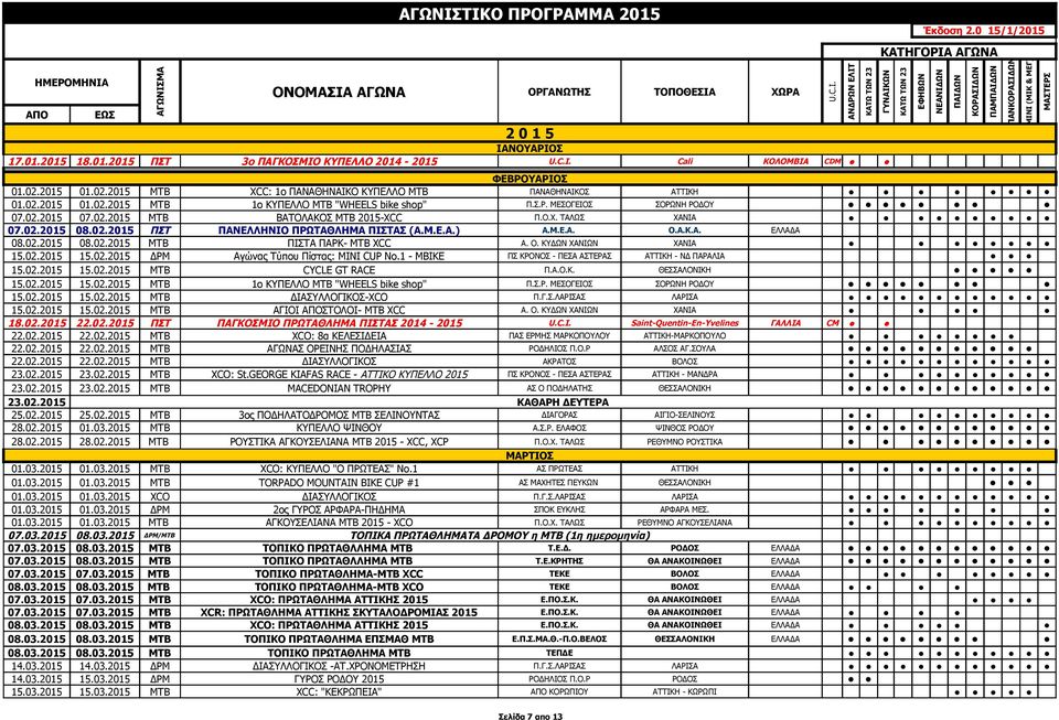 Ο.Χ. ΤΑΛΩΣ ΧΑΝΙΑ 07.02.2015 08.02.2015 ΠΣΤ ΠΑΝΕΛΛΗΝΙΟ ΠΡΩΤΑΘΛΗΜΑ ΠΙΣΤΑΣ (Α.Μ.Ε.Α.) Α.Μ.Ε.Α. Ο.Α.Κ.Α. ΕΛΛΑΔΑ 08.02.2015 08.02.2015 MTB ΠΙΣΤΑ ΠΑΡΚ- ΜΤΒ XCC Α. Ο. ΚΥΔΩΝ ΧΑΝΙΩΝ ΧΑΝΙΑ 15.02.2015 15.02.2015 ΔΡΜ Αγώνας Τύπου Πίστας: MINI CUP No.