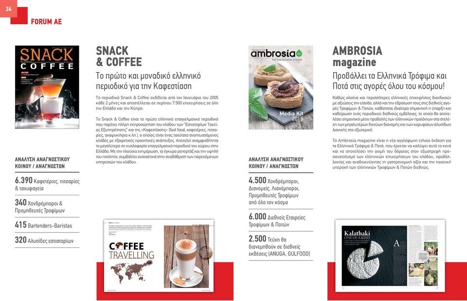 Το Snack & Coffee είναι το πρώτο ελληνικό επαγγελµατικό περιοδικό που παρέχει πλήρη εκπροσώπηση του κλάδου των Εστιατορίων Ταχείας Εξυπηρέτησης και της «Καφεστίασης» (fast food, καφετέριες,