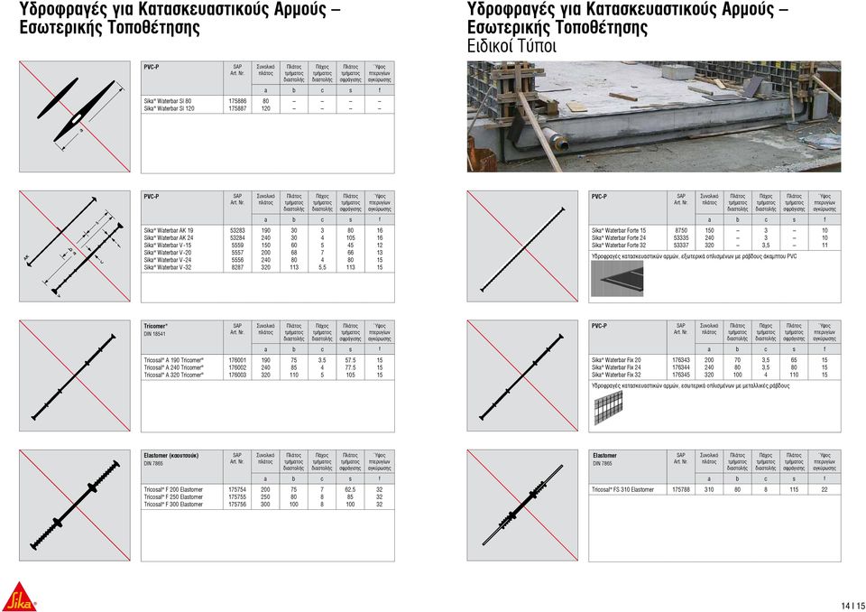 113 3 7, 80 80 113 1 1 12 13 1 1 Sika Waterbar Forte 1 Sika Waterbar Forte 2 Sika Waterbar Forte 32 870 333 3337 10 3 3 3 3, Υδροφραγές κατασκευαστικών αρμών, εξωτερικά οπλισμένων με ράβδους άκαμπτου