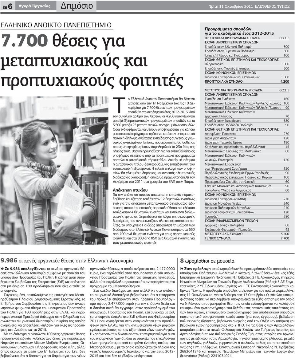 700 θέσεις των προγραμμάτων σπουδών στο ακαδημαϊκό έτος 2012-2013. Από τον συνολικό αριθμό των θέσεων οι 4.200 κατανέμονται μεταξύ έξι προπτυχιακών προγραμμάτων σπουδών και οι 3.